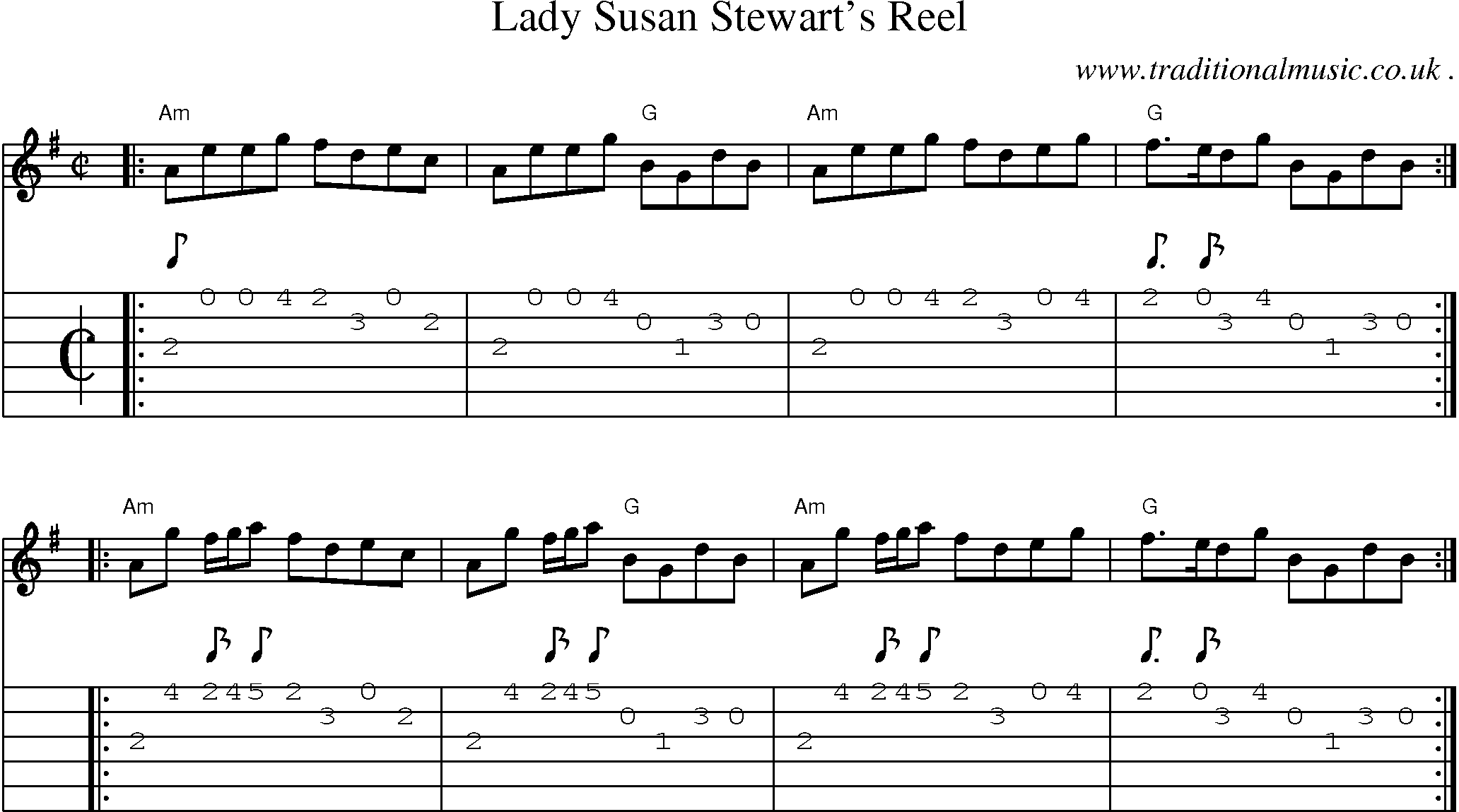 Sheet-music  score, Chords and Guitar Tabs for Lady Susan Stewarts Reel