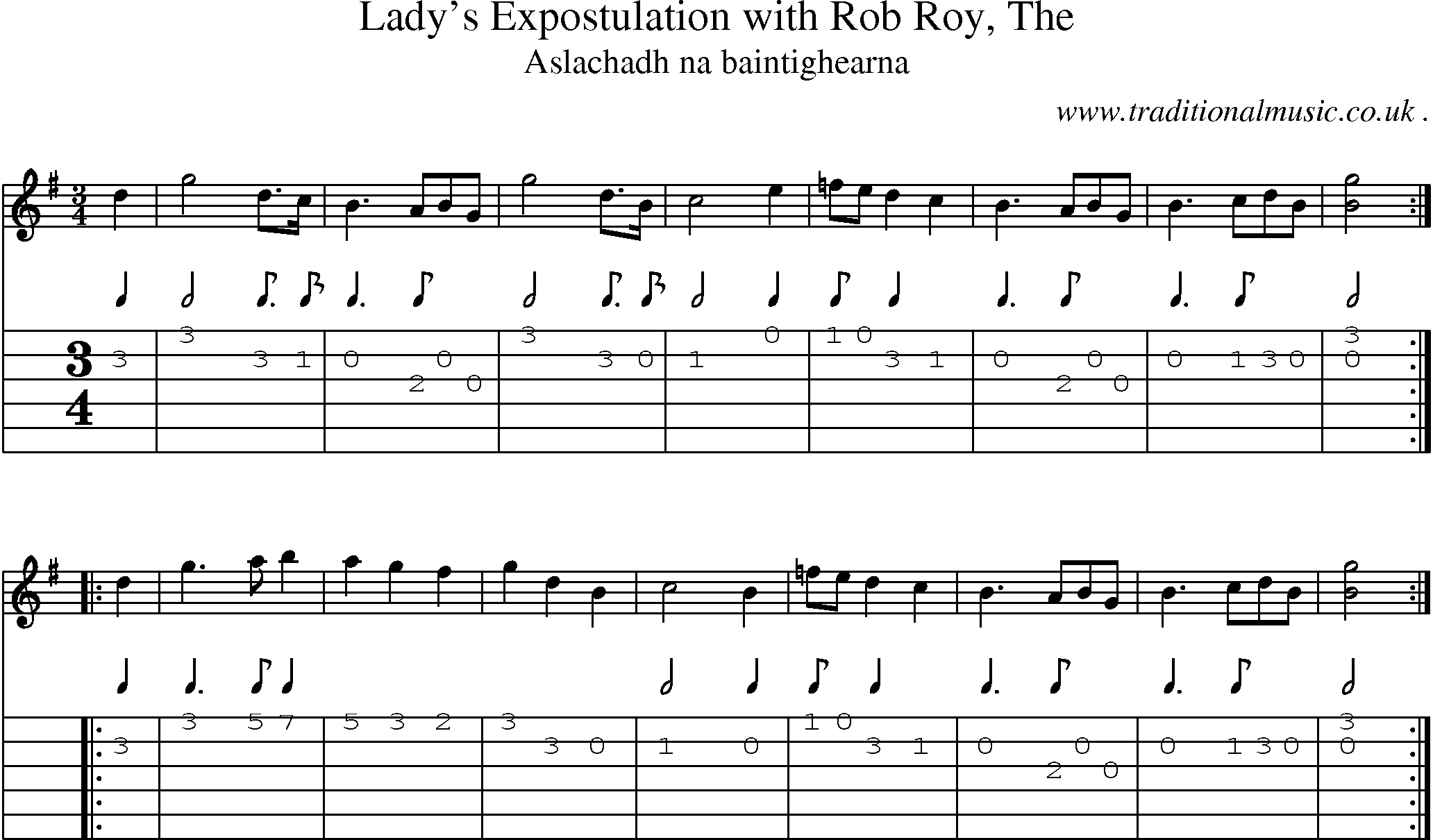 Sheet-music  score, Chords and Guitar Tabs for Ladys Expostulation With Rob Roy The
