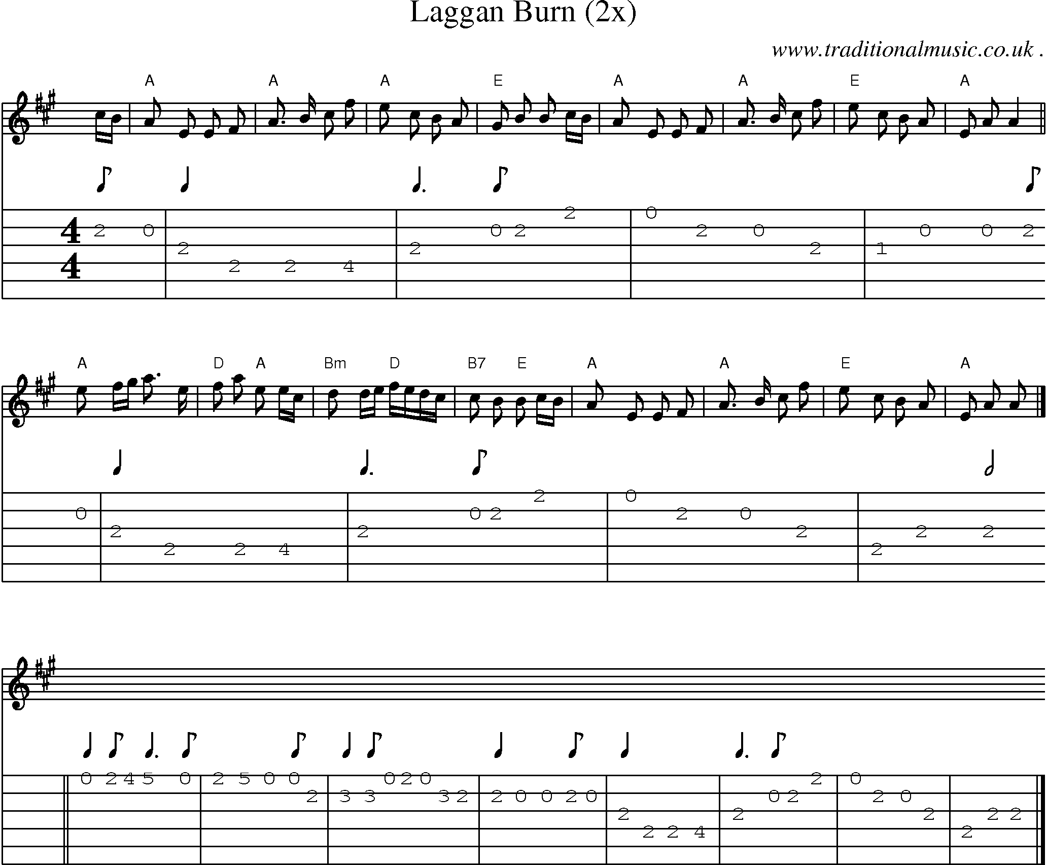 Sheet-music  score, Chords and Guitar Tabs for Laggan Burn 2x