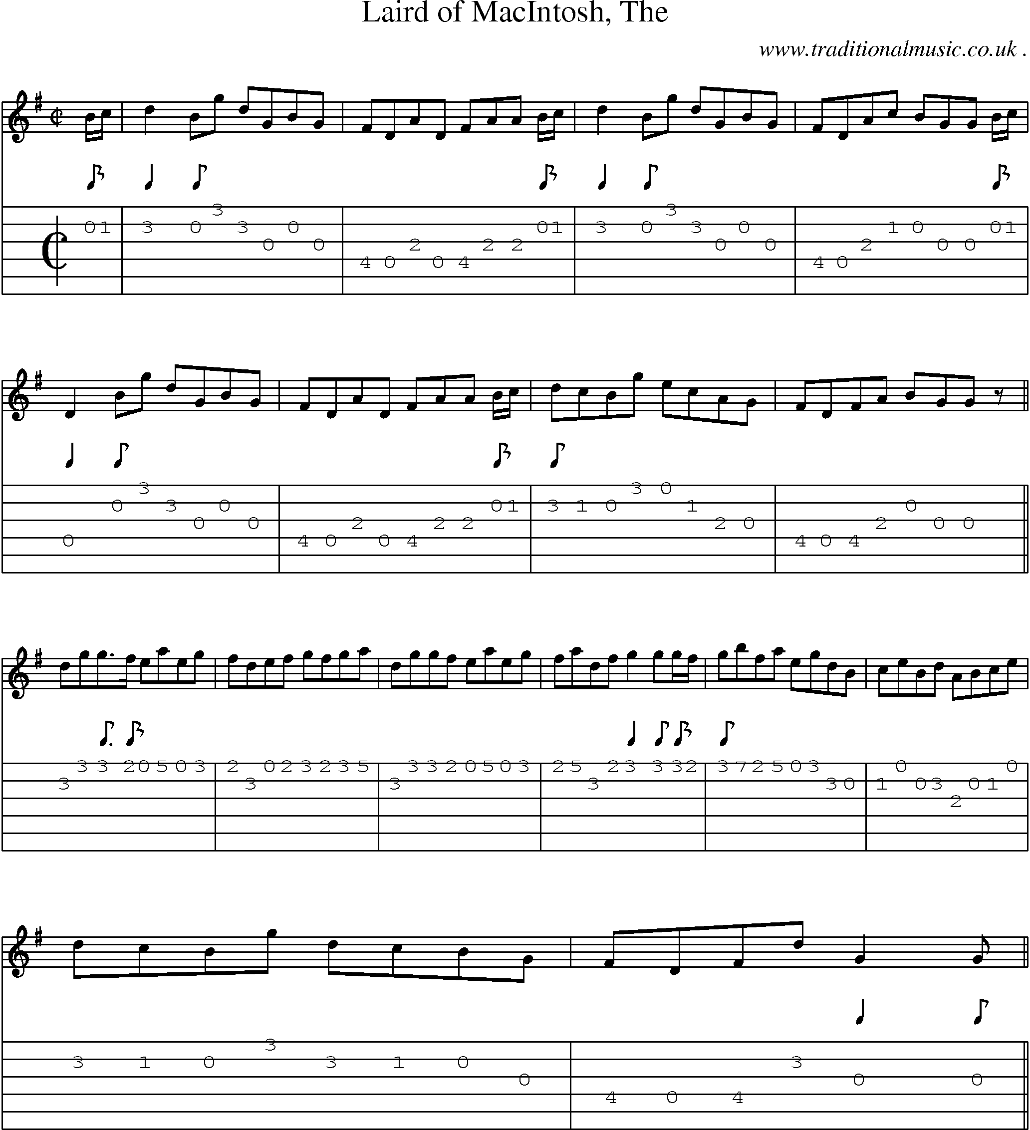 Sheet-music  score, Chords and Guitar Tabs for Laird Of Macintosh The