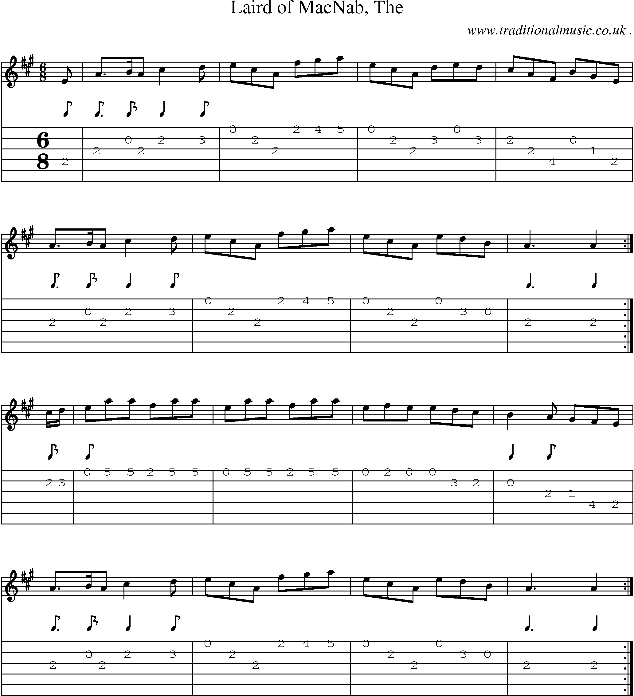 Sheet-music  score, Chords and Guitar Tabs for Laird Of Macnab The