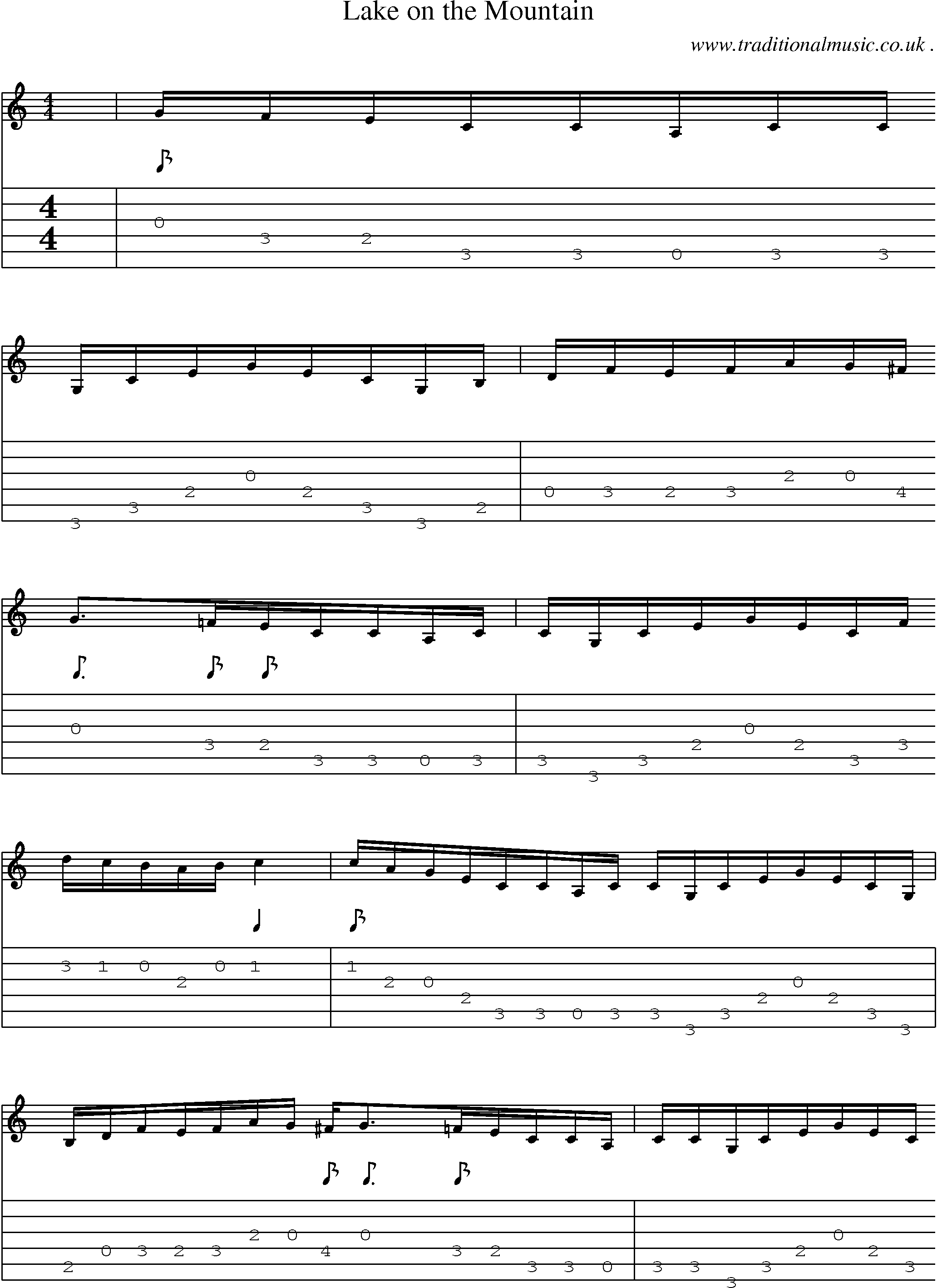 Sheet-music  score, Chords and Guitar Tabs for Lake On The Mountain