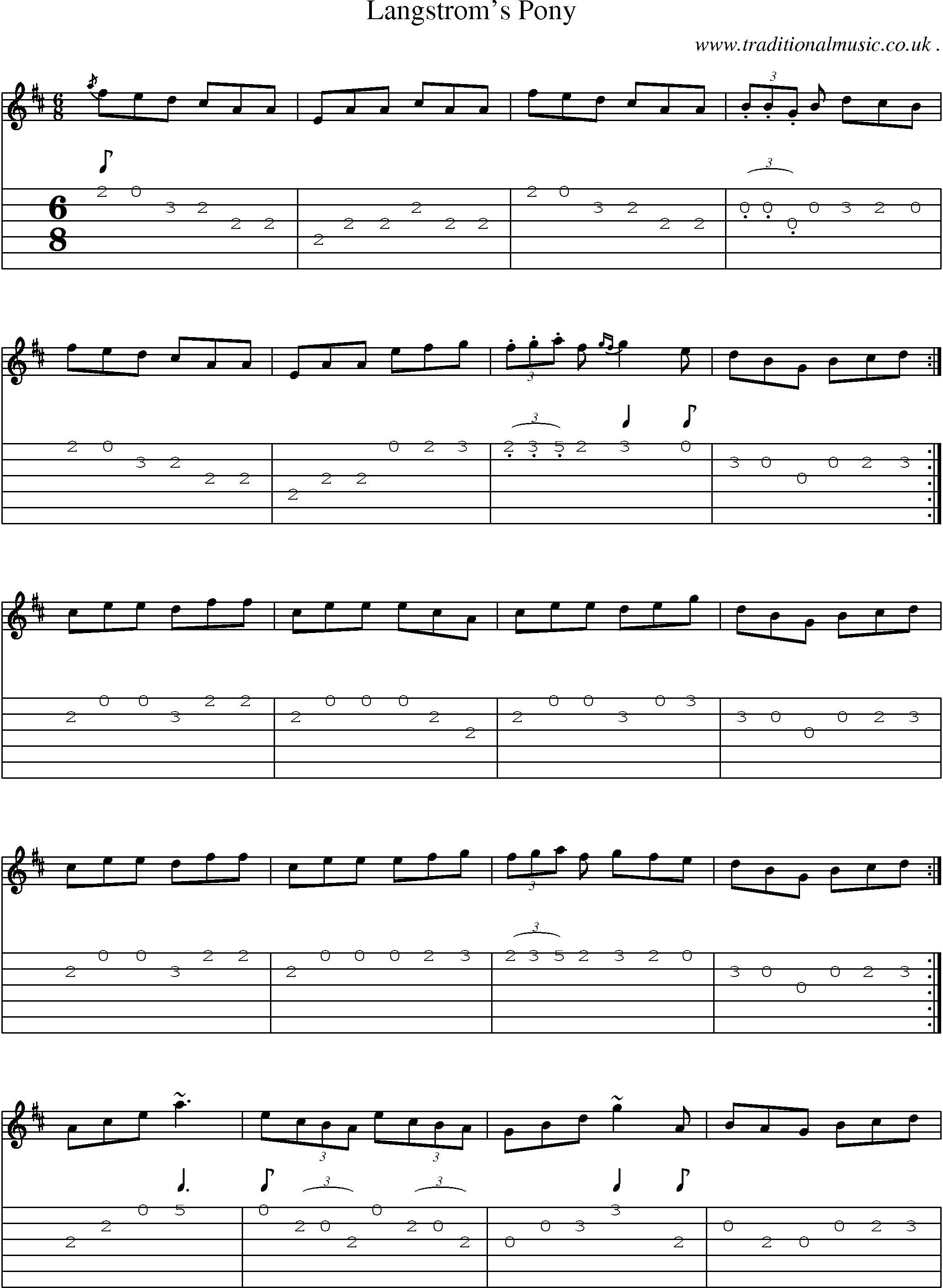 Sheet-music  score, Chords and Guitar Tabs for Langstroms Pony