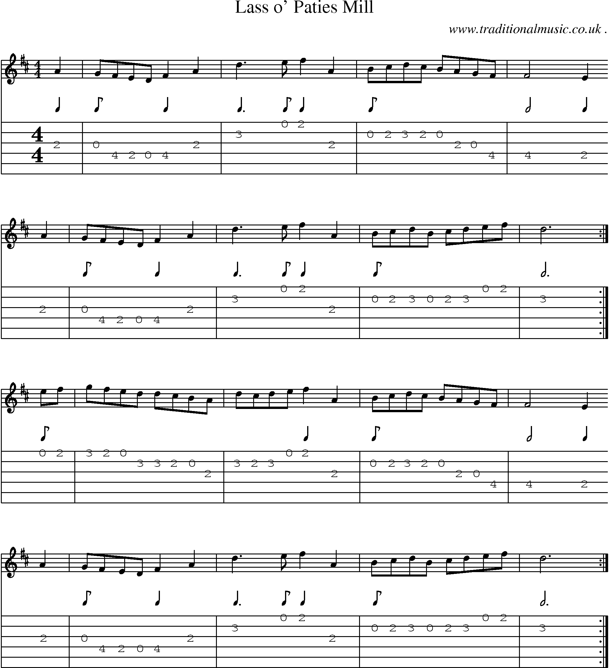 Sheet-music  score, Chords and Guitar Tabs for Lass O Paties Mill