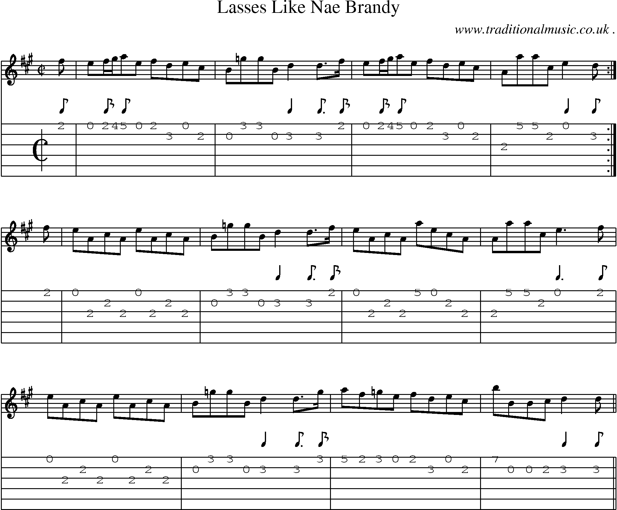 Sheet-music  score, Chords and Guitar Tabs for Lasses Like Nae Brandy