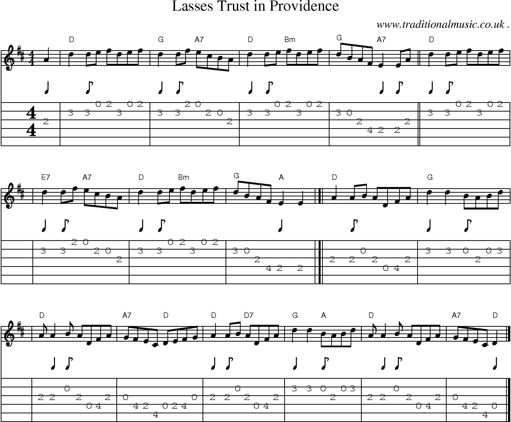 Sheet-music  score, Chords and Guitar Tabs for Lasses Trust In Providence