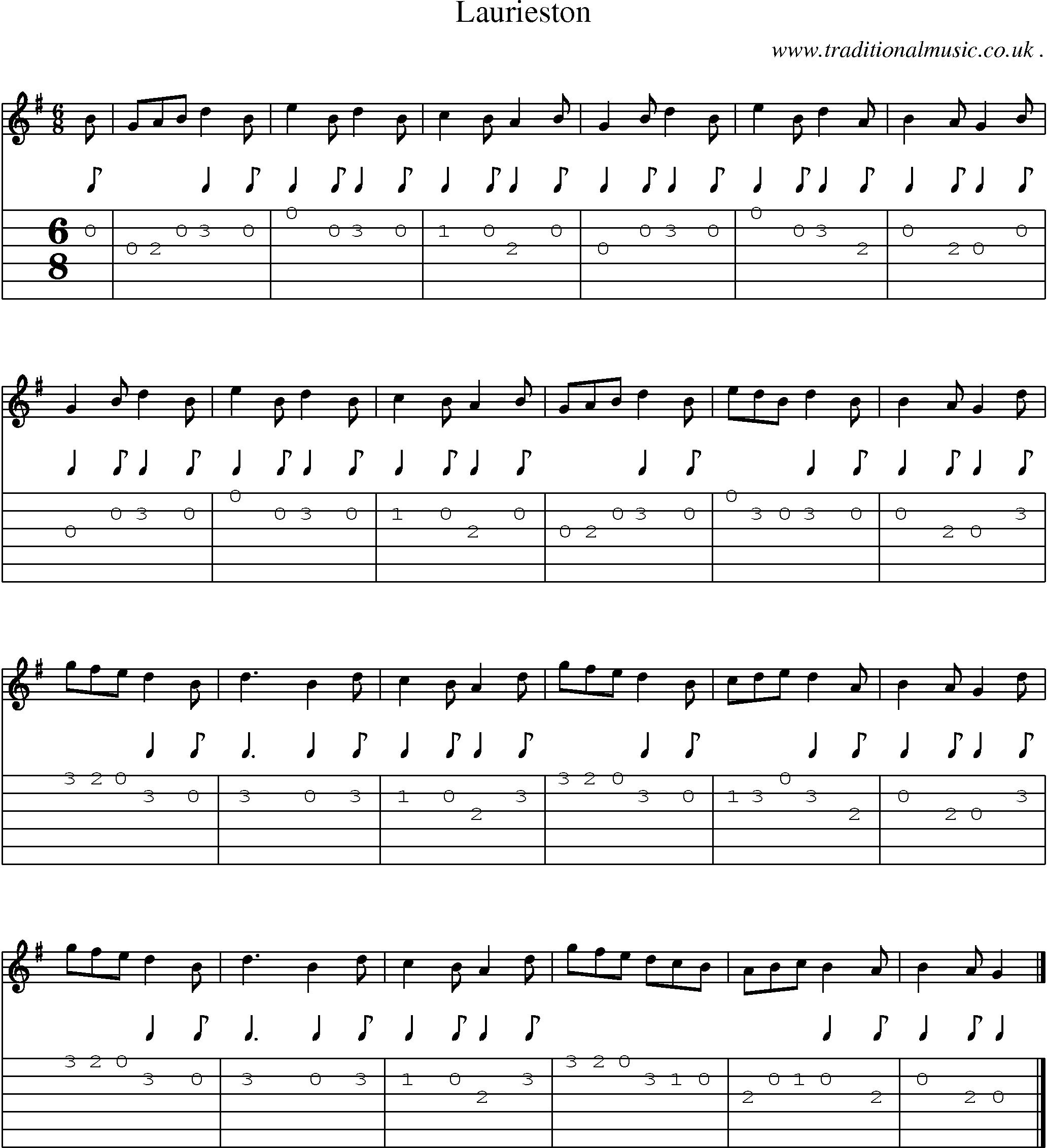 Sheet-music  score, Chords and Guitar Tabs for Laurieston