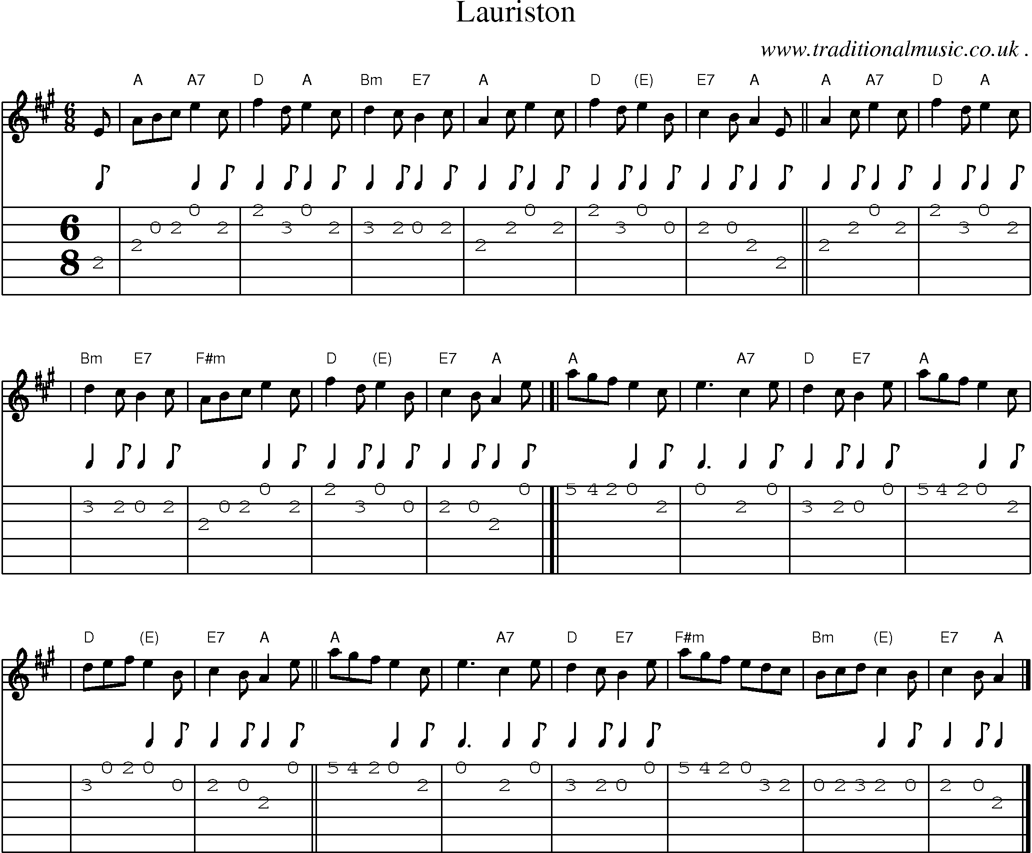 Sheet-music  score, Chords and Guitar Tabs for Lauriston