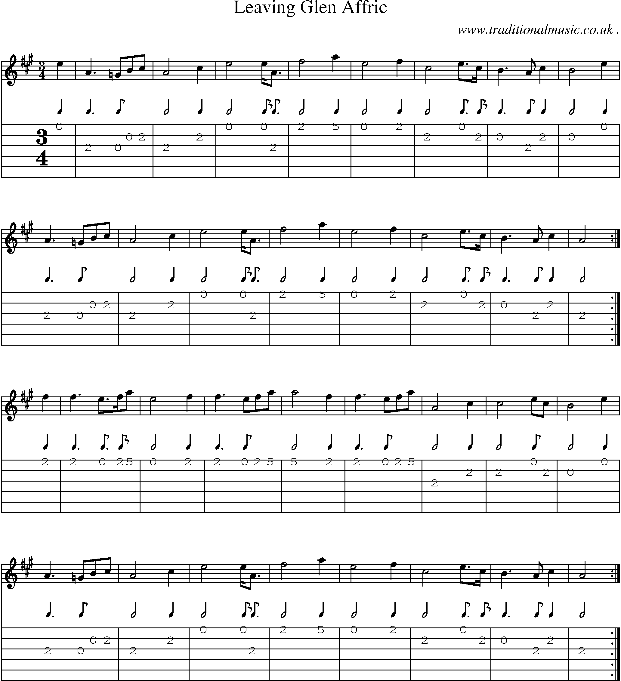 Sheet-music  score, Chords and Guitar Tabs for Leaving Glen Affric