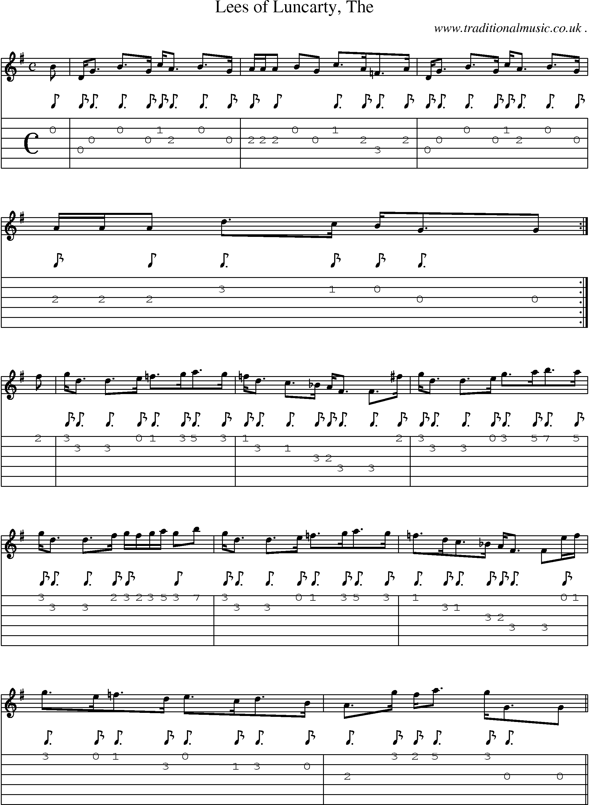 Sheet-music  score, Chords and Guitar Tabs for Lees Of Luncarty The