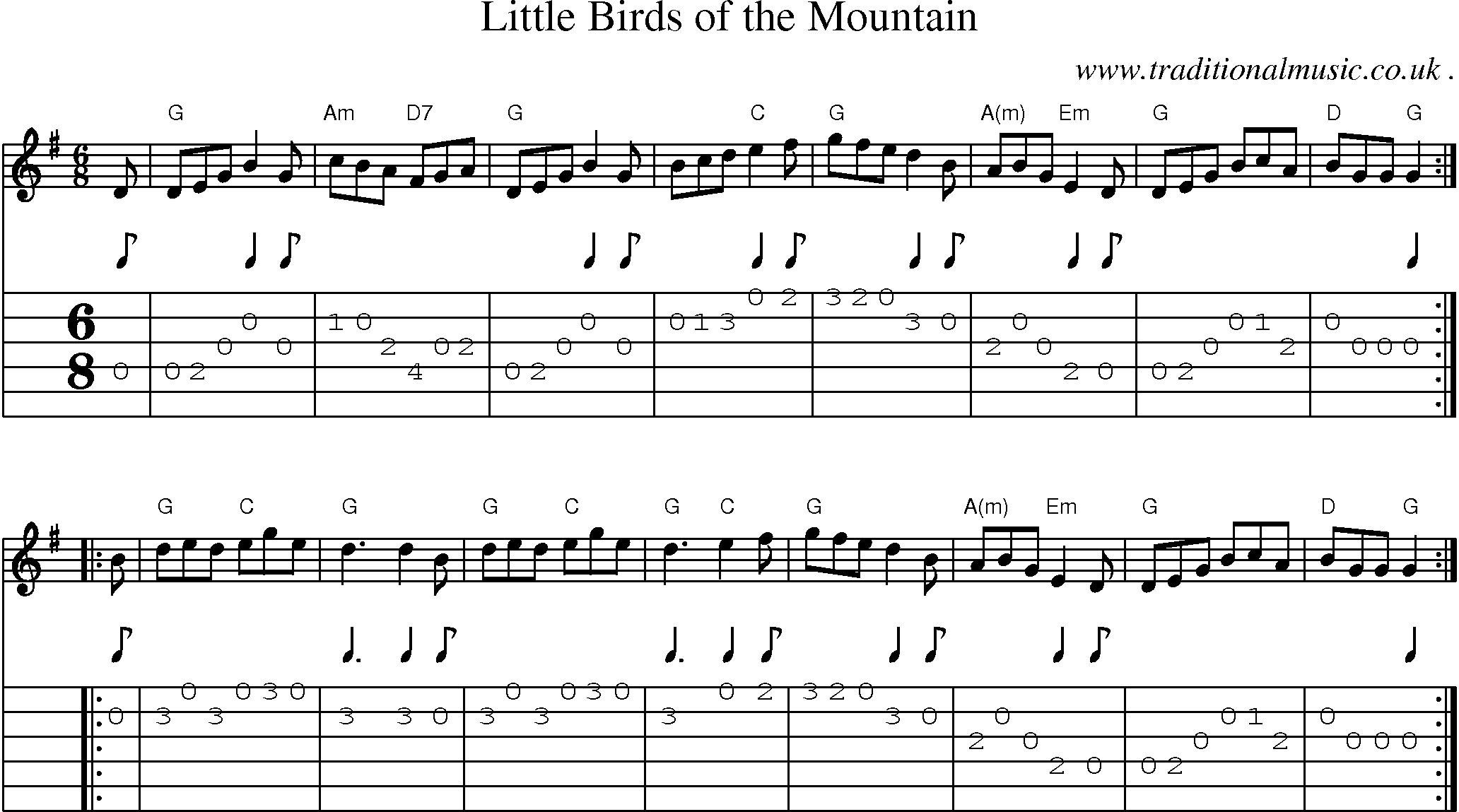 Sheet-music  score, Chords and Guitar Tabs for Little Birds Of The Mountain
