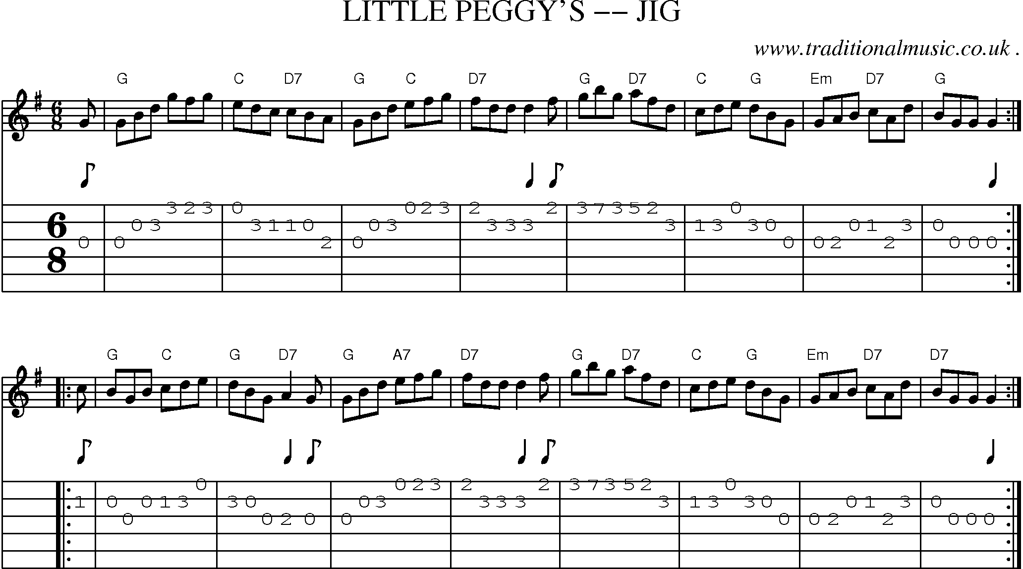 Sheet-music  score, Chords and Guitar Tabs for Little Peggys -- Jig
