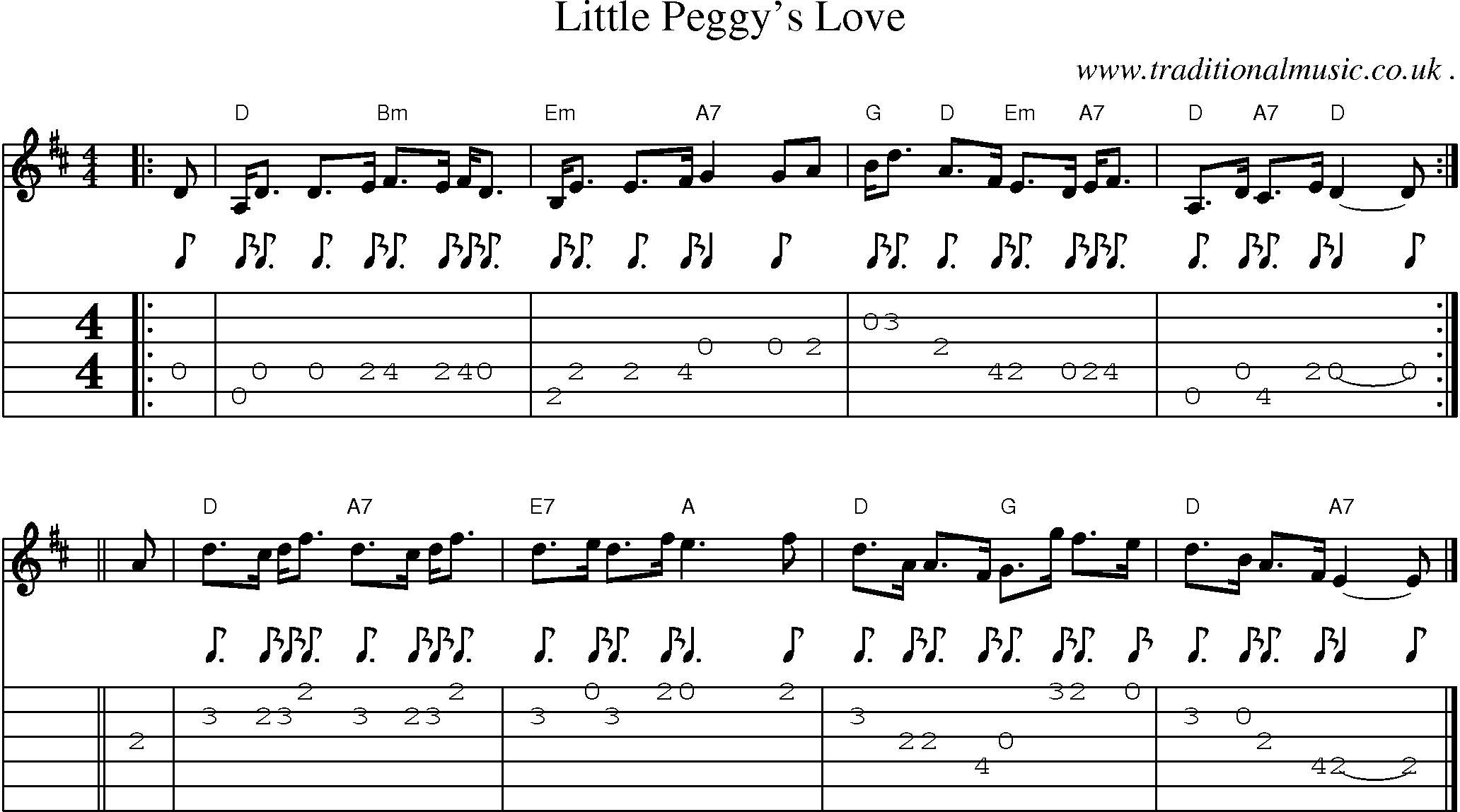 Sheet-music  score, Chords and Guitar Tabs for Little Peggys Love