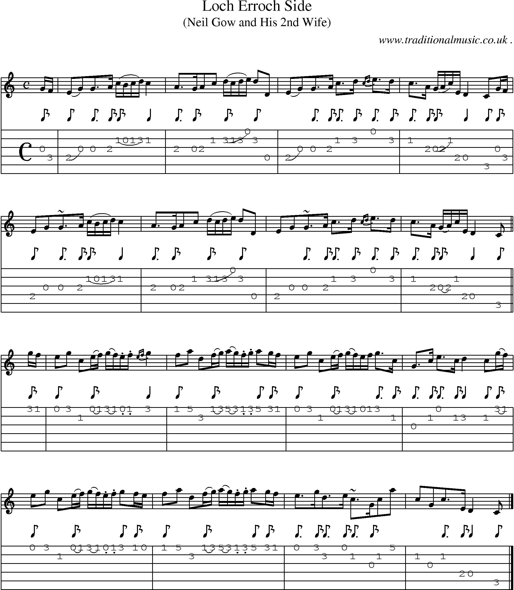 Sheet-music  score, Chords and Guitar Tabs for Loch Erroch Side