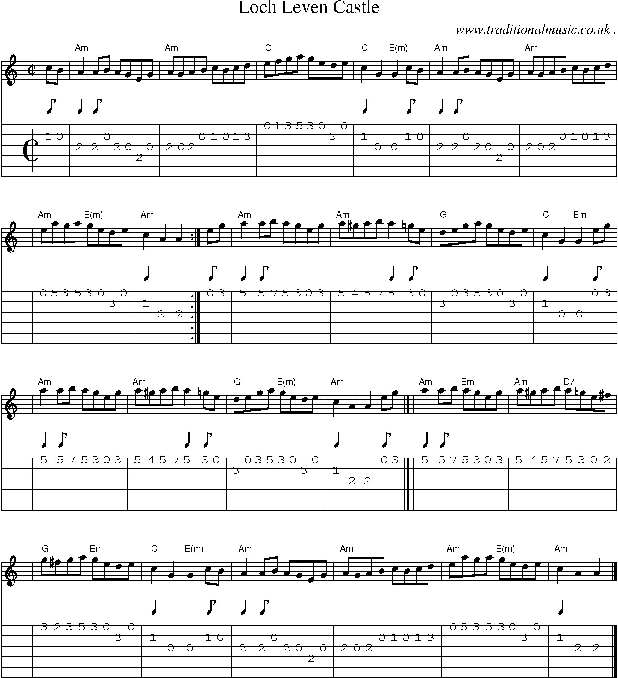Sheet-music  score, Chords and Guitar Tabs for Loch Leven Castle