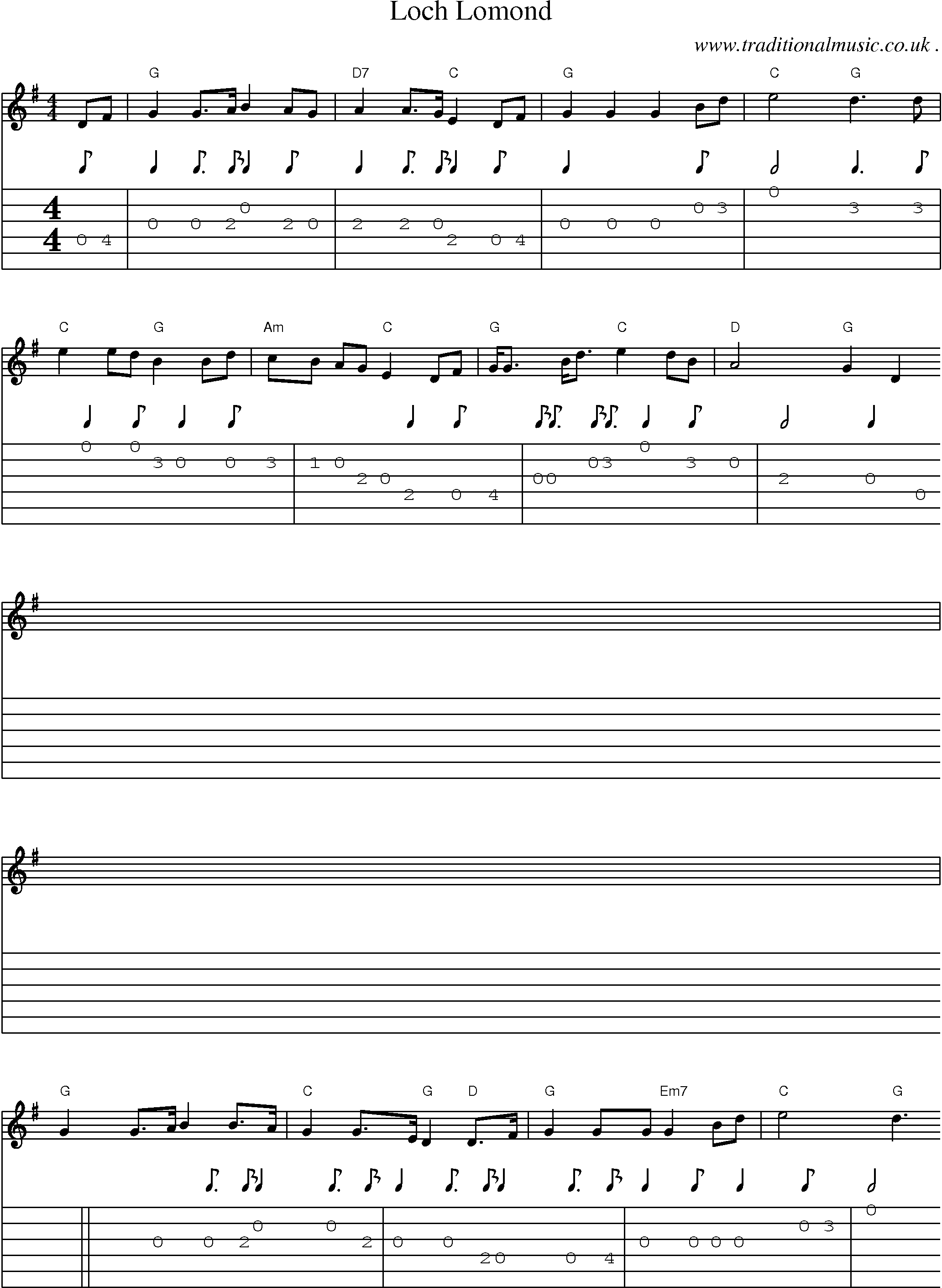 Sheet-music  score, Chords and Guitar Tabs for Loch Lomond