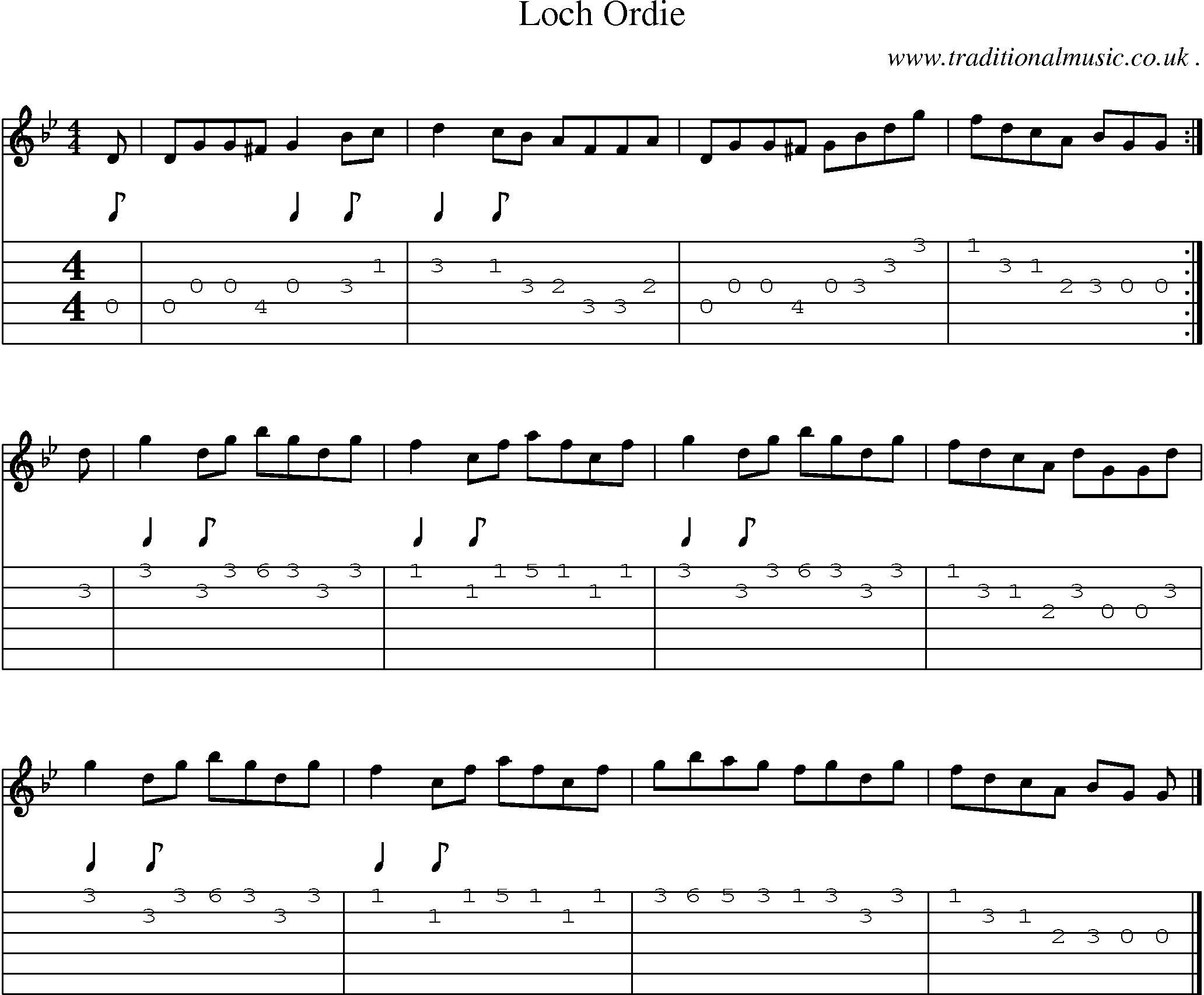 Sheet-music  score, Chords and Guitar Tabs for Loch Ordie