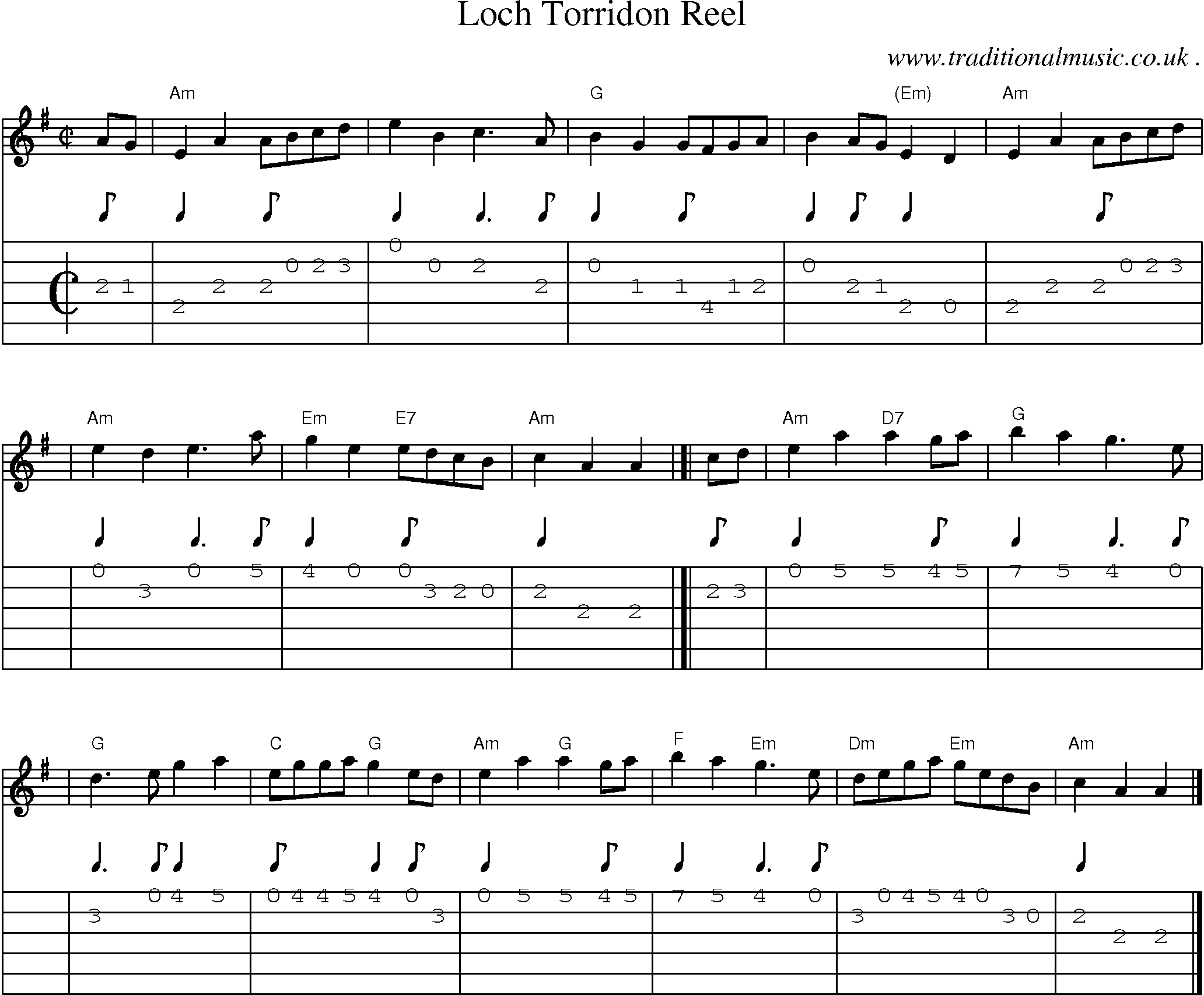 Sheet-music  score, Chords and Guitar Tabs for Loch Torridon Reel