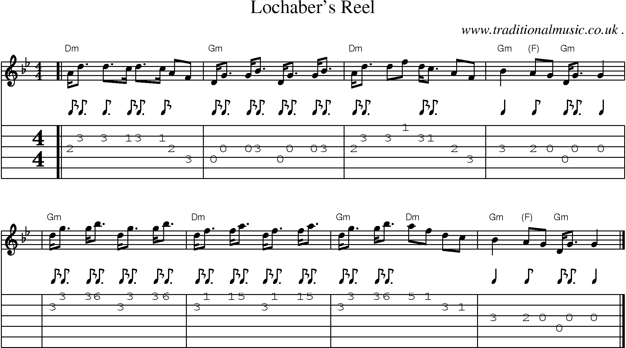 Sheet-music  score, Chords and Guitar Tabs for Lochabers Reel