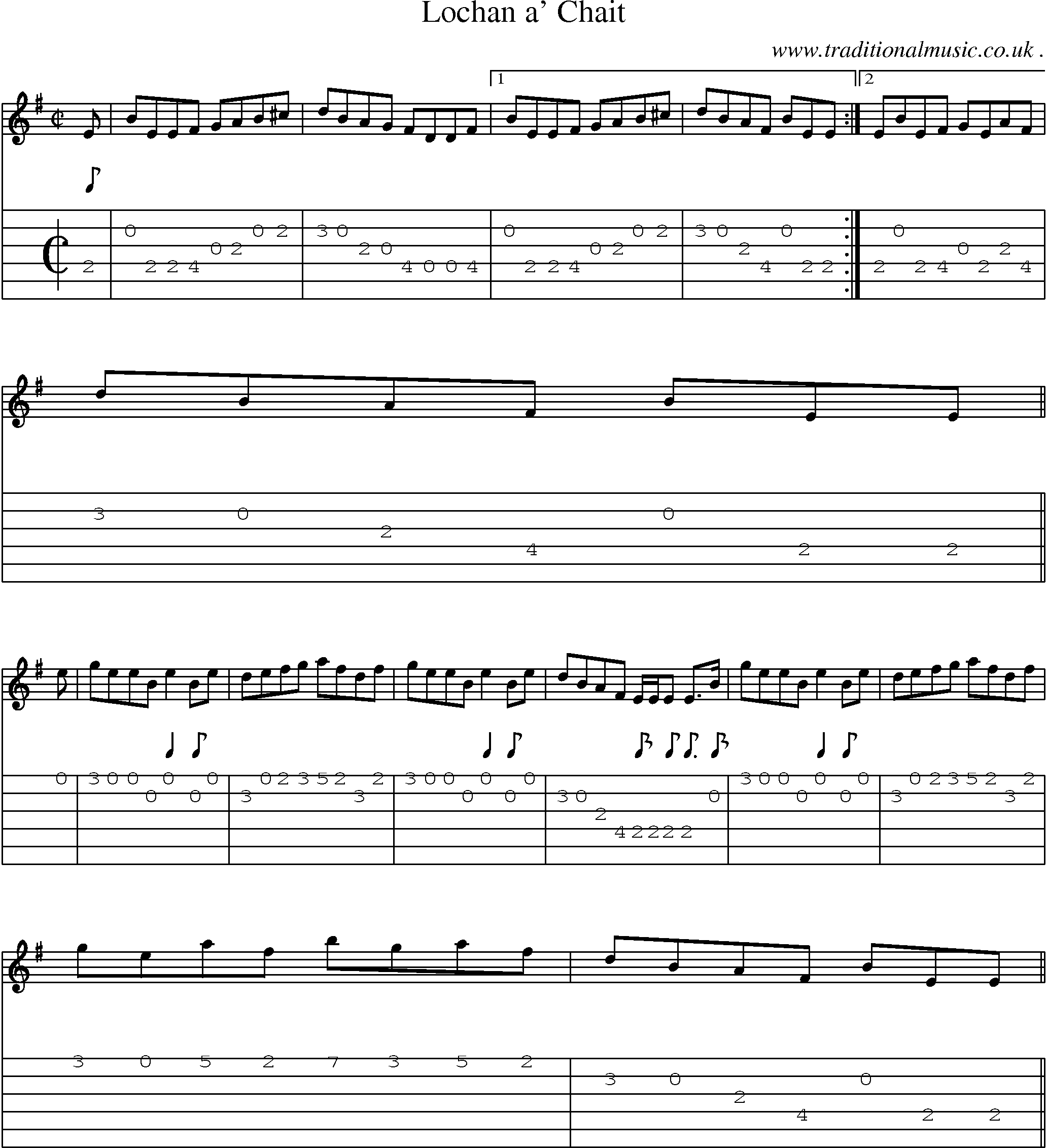 Sheet-music  score, Chords and Guitar Tabs for Lochan A Chait