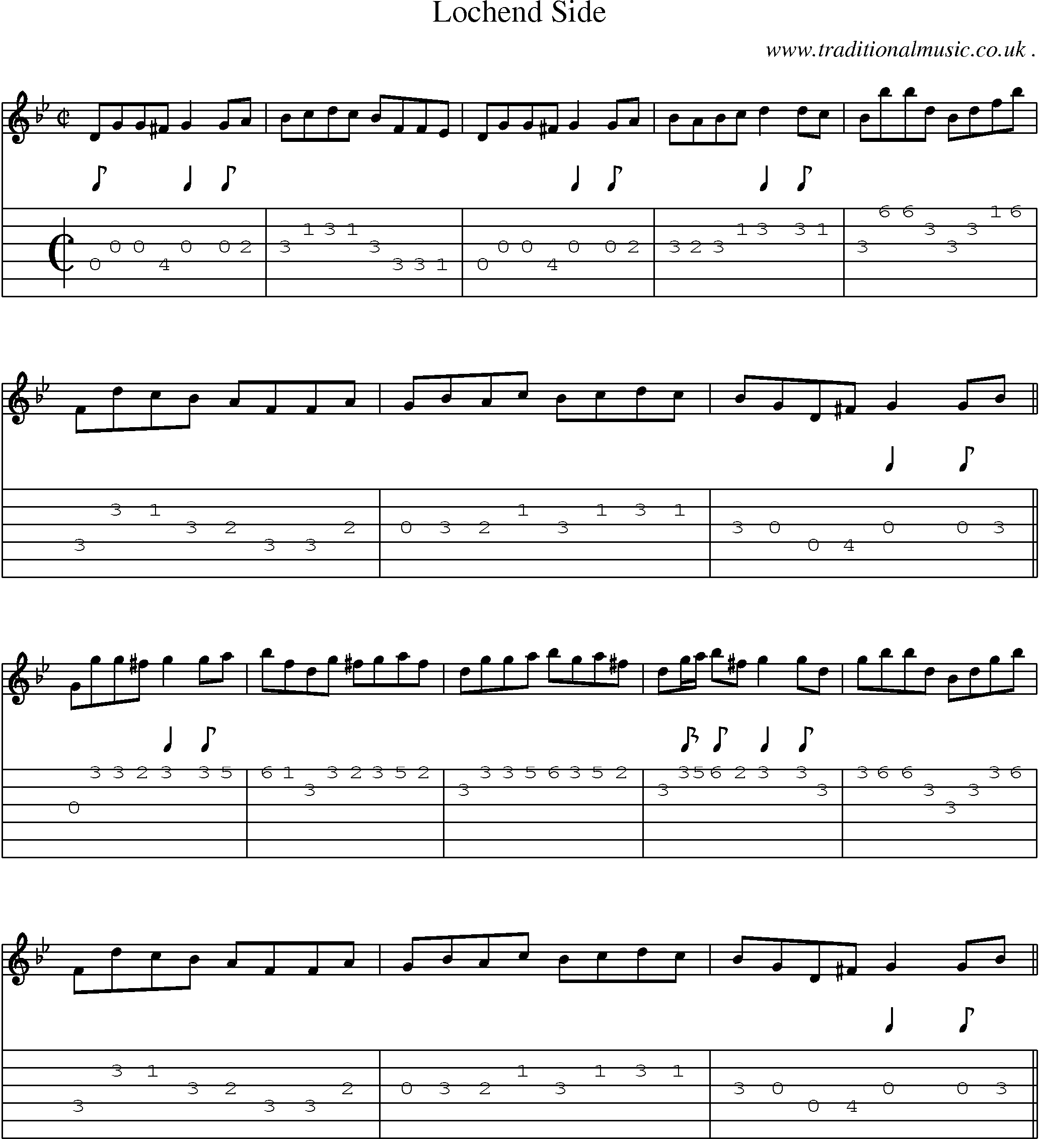 Sheet-music  score, Chords and Guitar Tabs for Lochend Side
