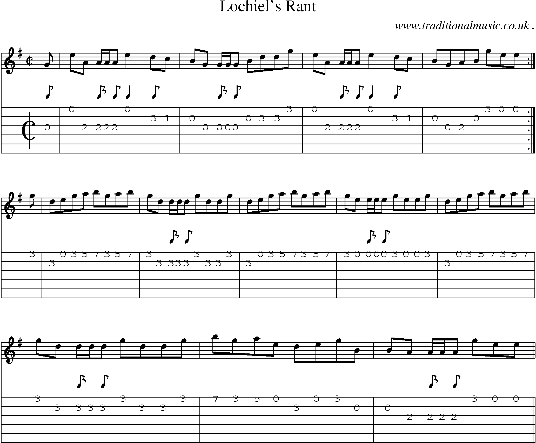 Sheet-music  score, Chords and Guitar Tabs for Lochiels Rant