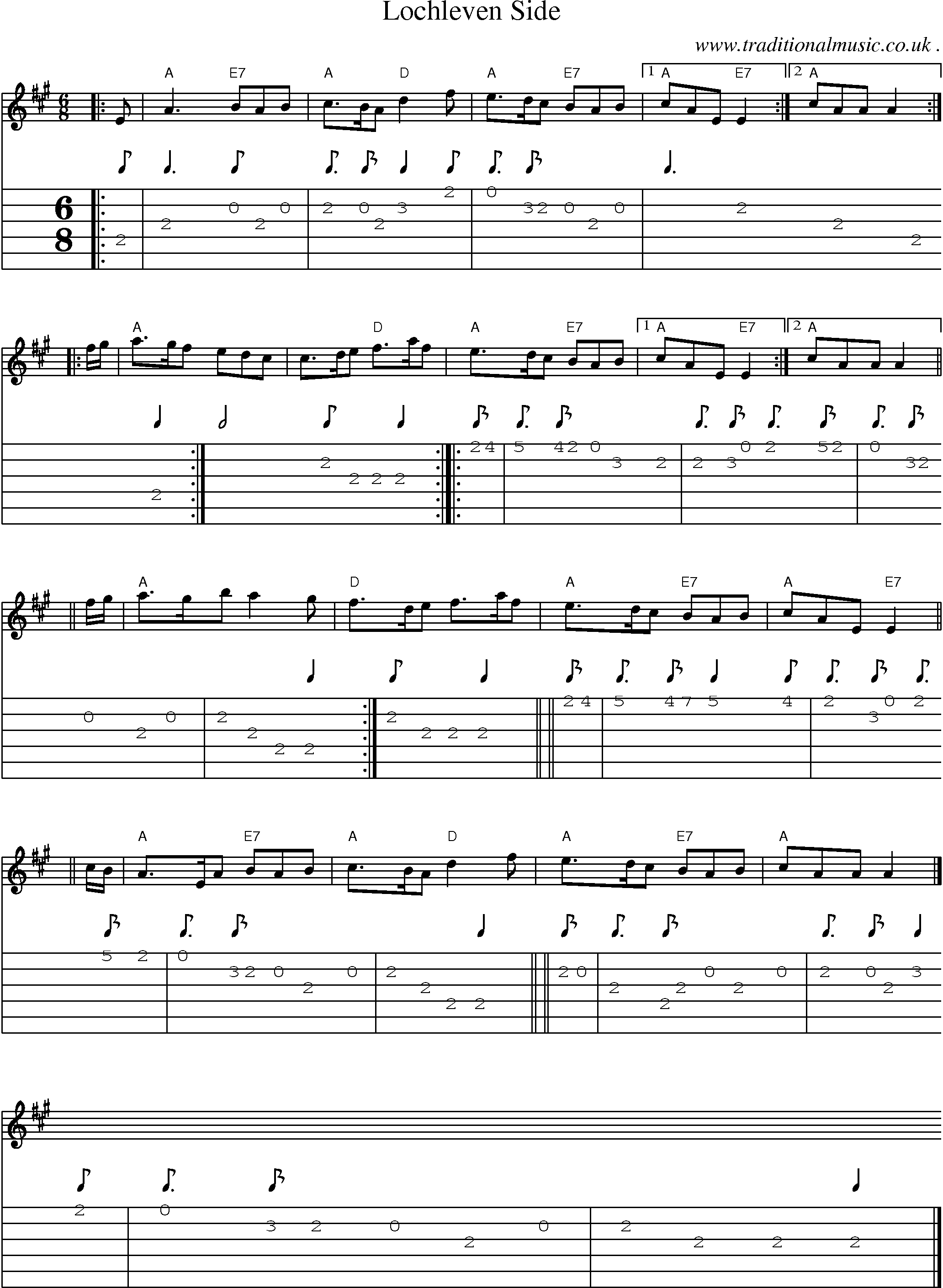 Sheet-music  score, Chords and Guitar Tabs for Lochleven Side