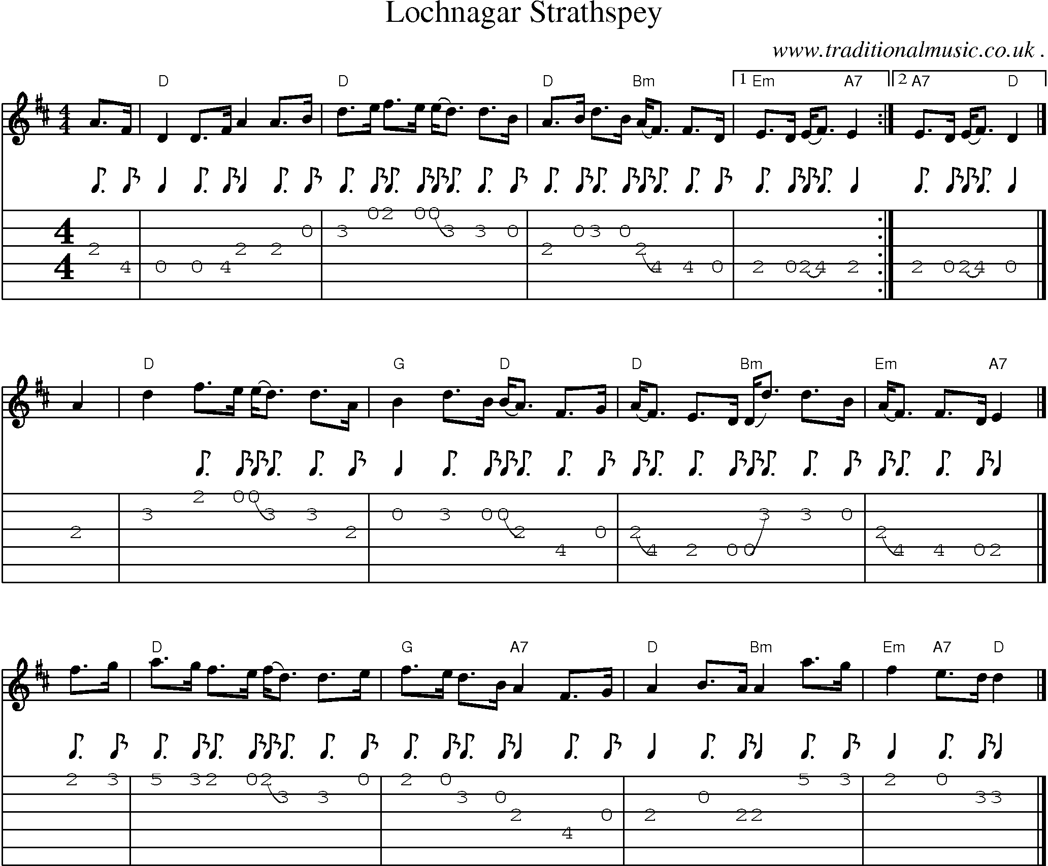Sheet-music  score, Chords and Guitar Tabs for Lochnagar Strathspey