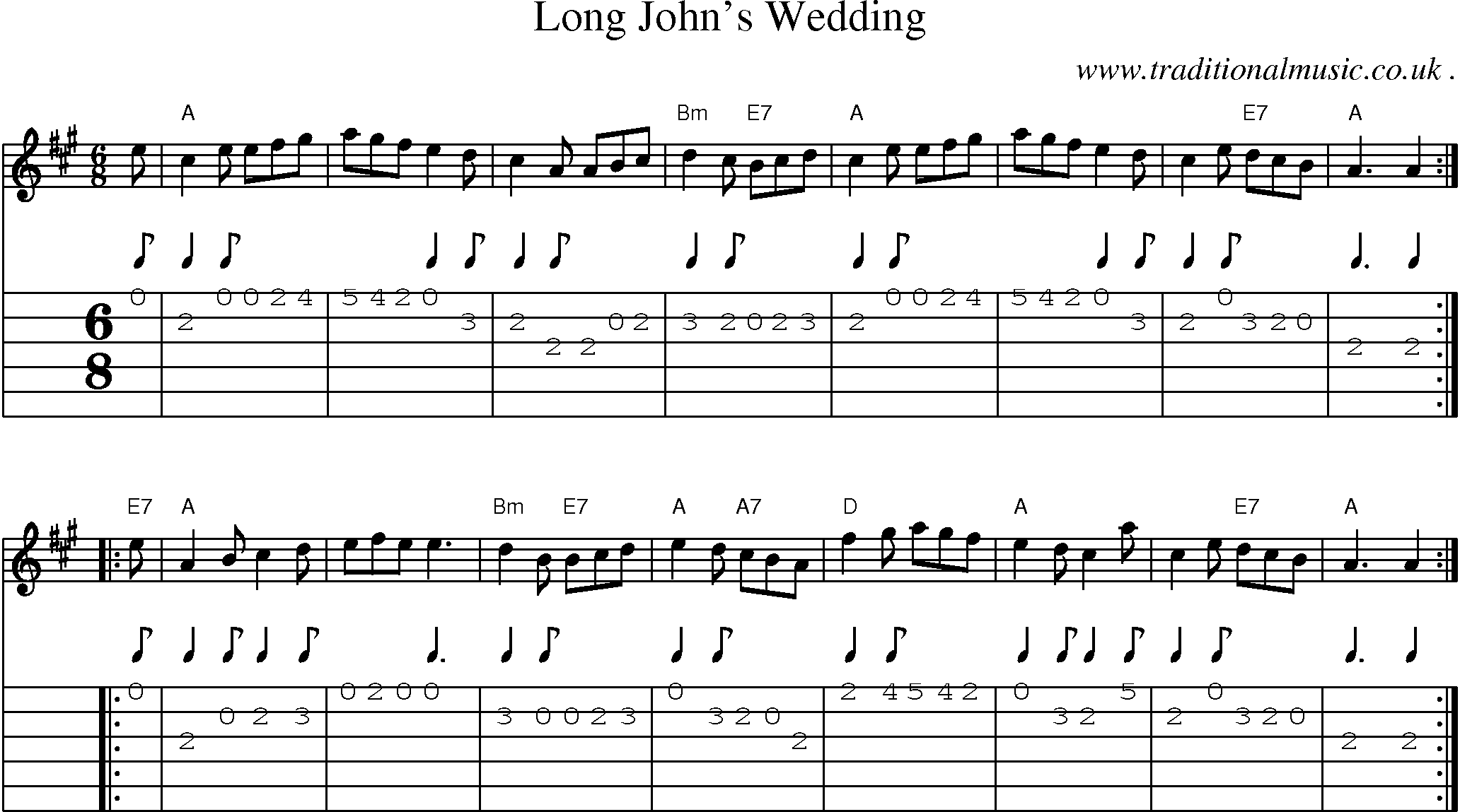 Sheet-music  score, Chords and Guitar Tabs for Long Johns Wedding