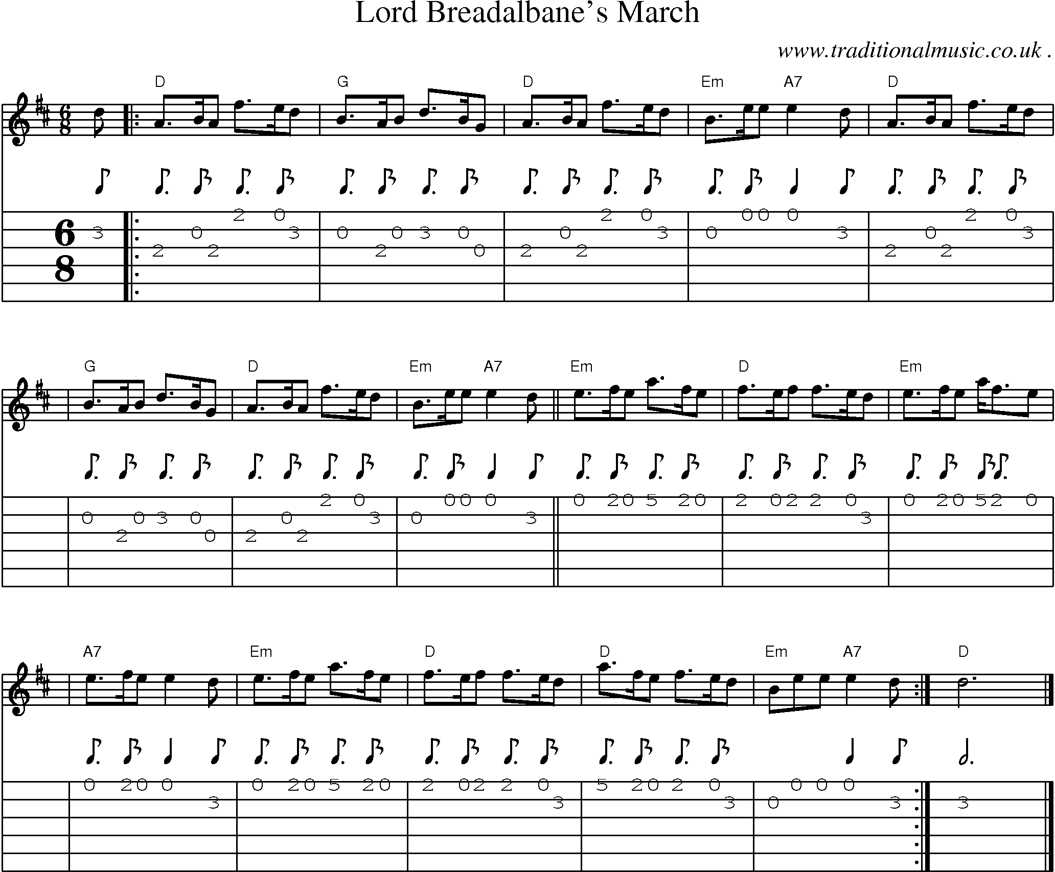 Sheet-music  score, Chords and Guitar Tabs for Lord Breadalbanes March
