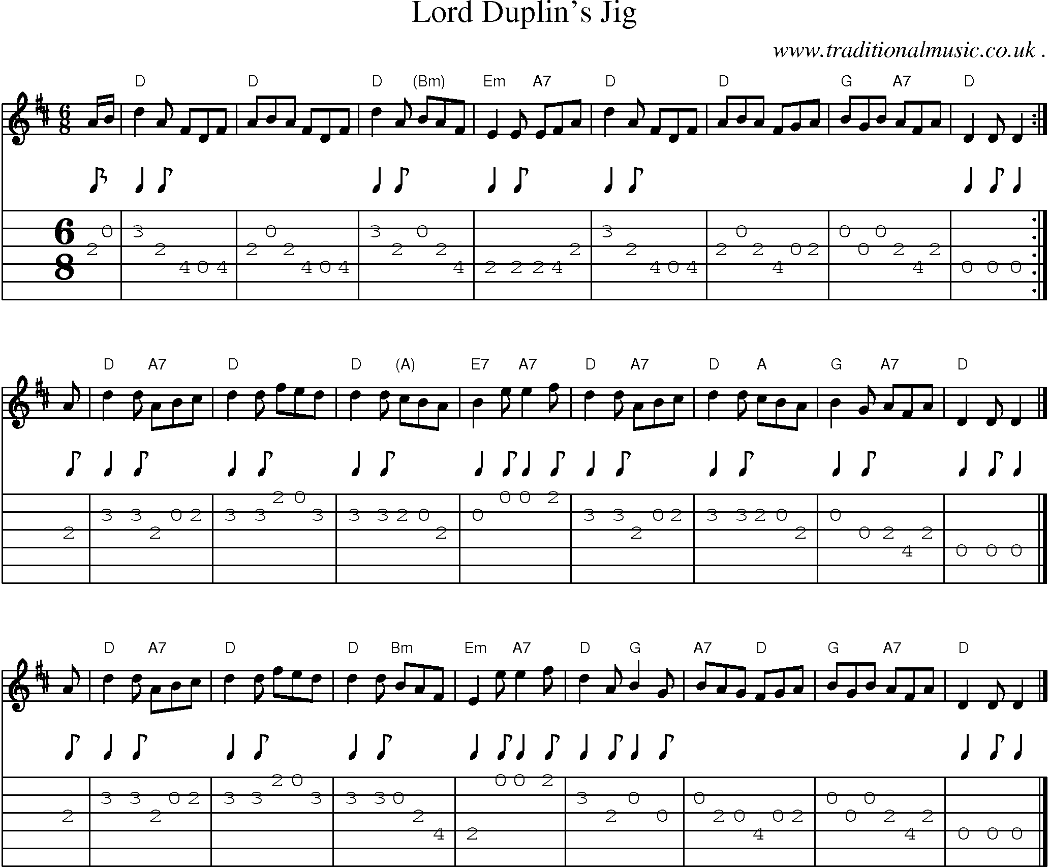 Sheet-music  score, Chords and Guitar Tabs for Lord Duplins Jig