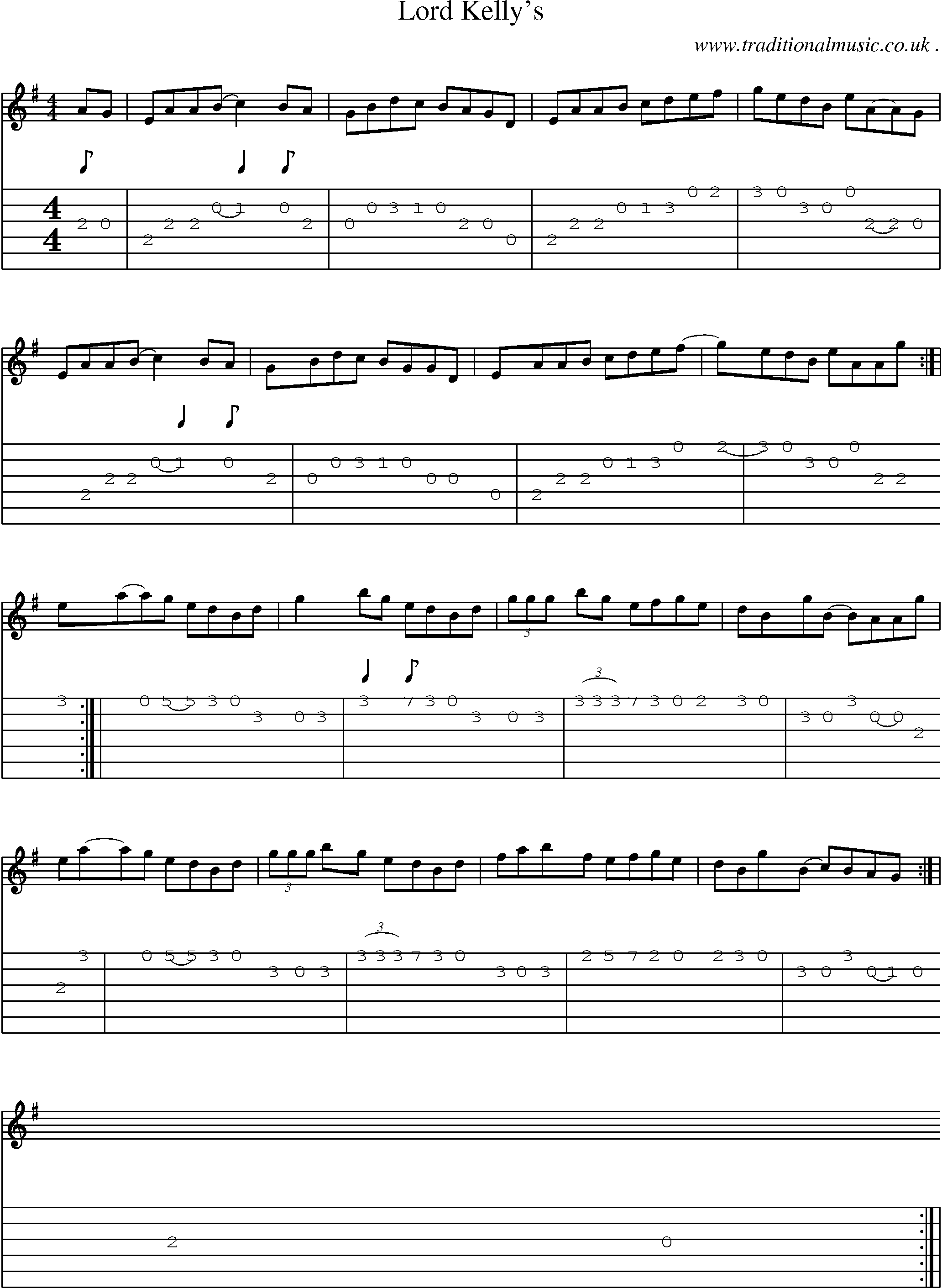 Sheet-music  score, Chords and Guitar Tabs for Lord Kellys