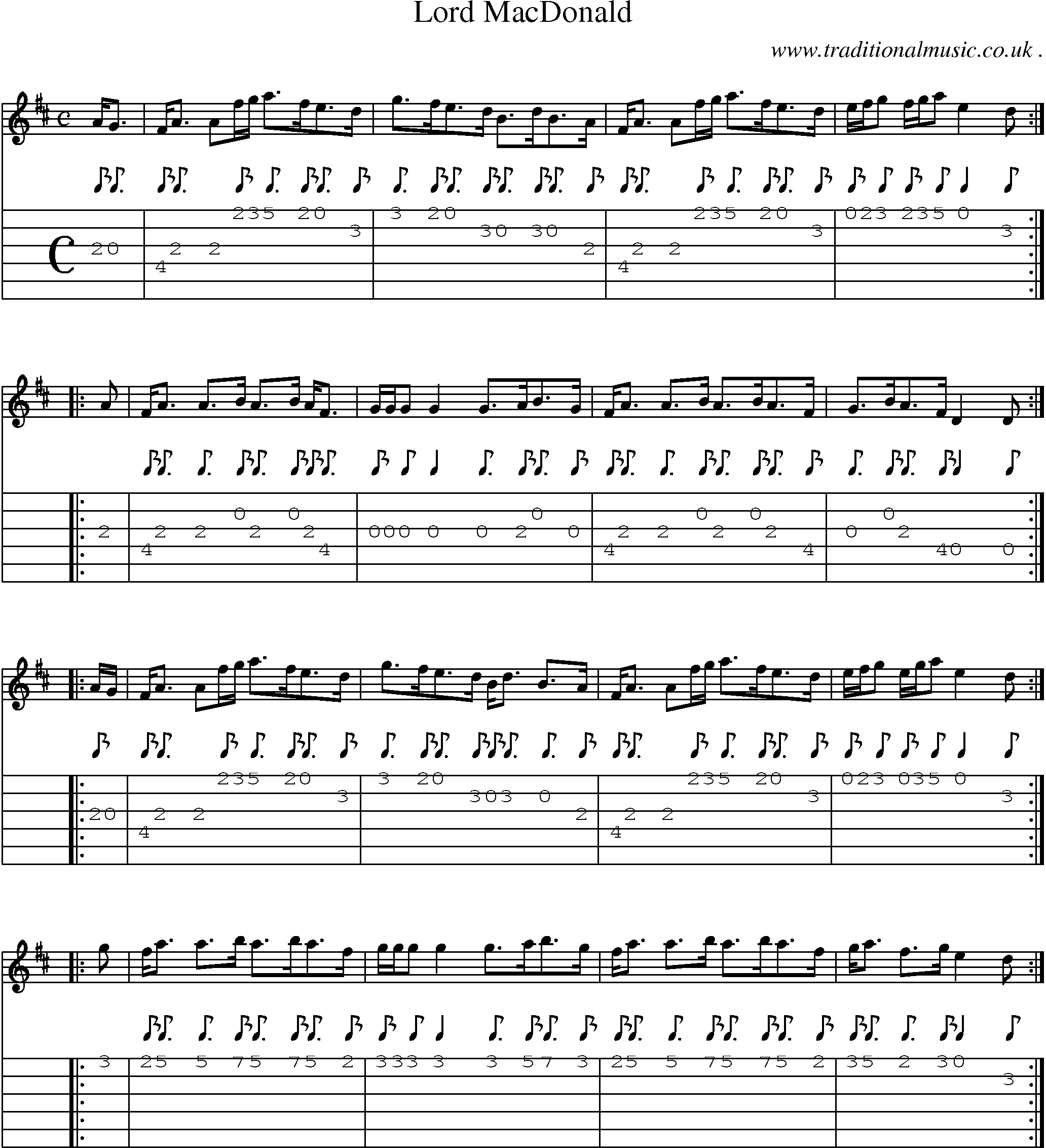 Sheet-music  score, Chords and Guitar Tabs for Lord Macdonald