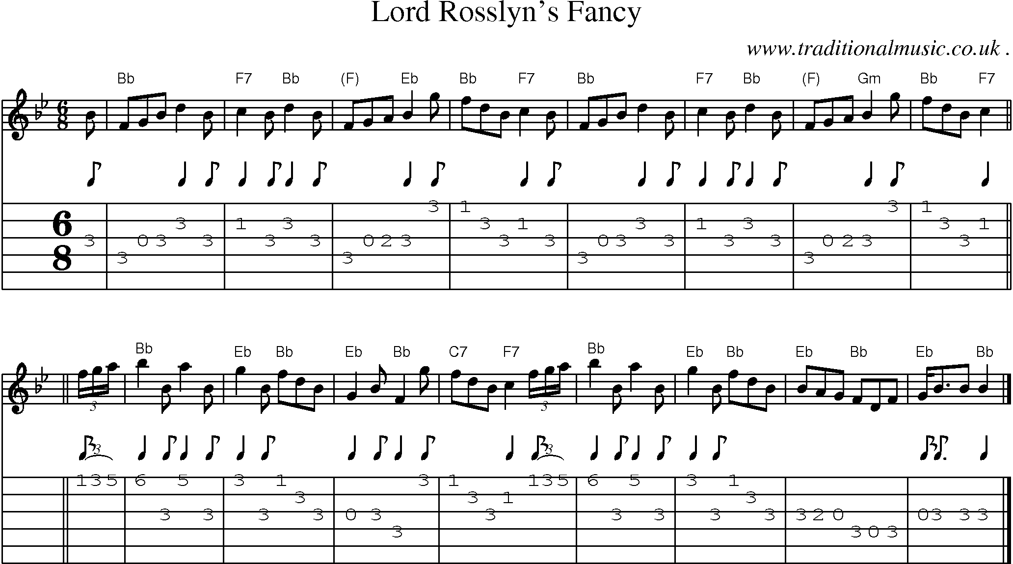 Sheet-music  score, Chords and Guitar Tabs for Lord Rosslyns Fancy