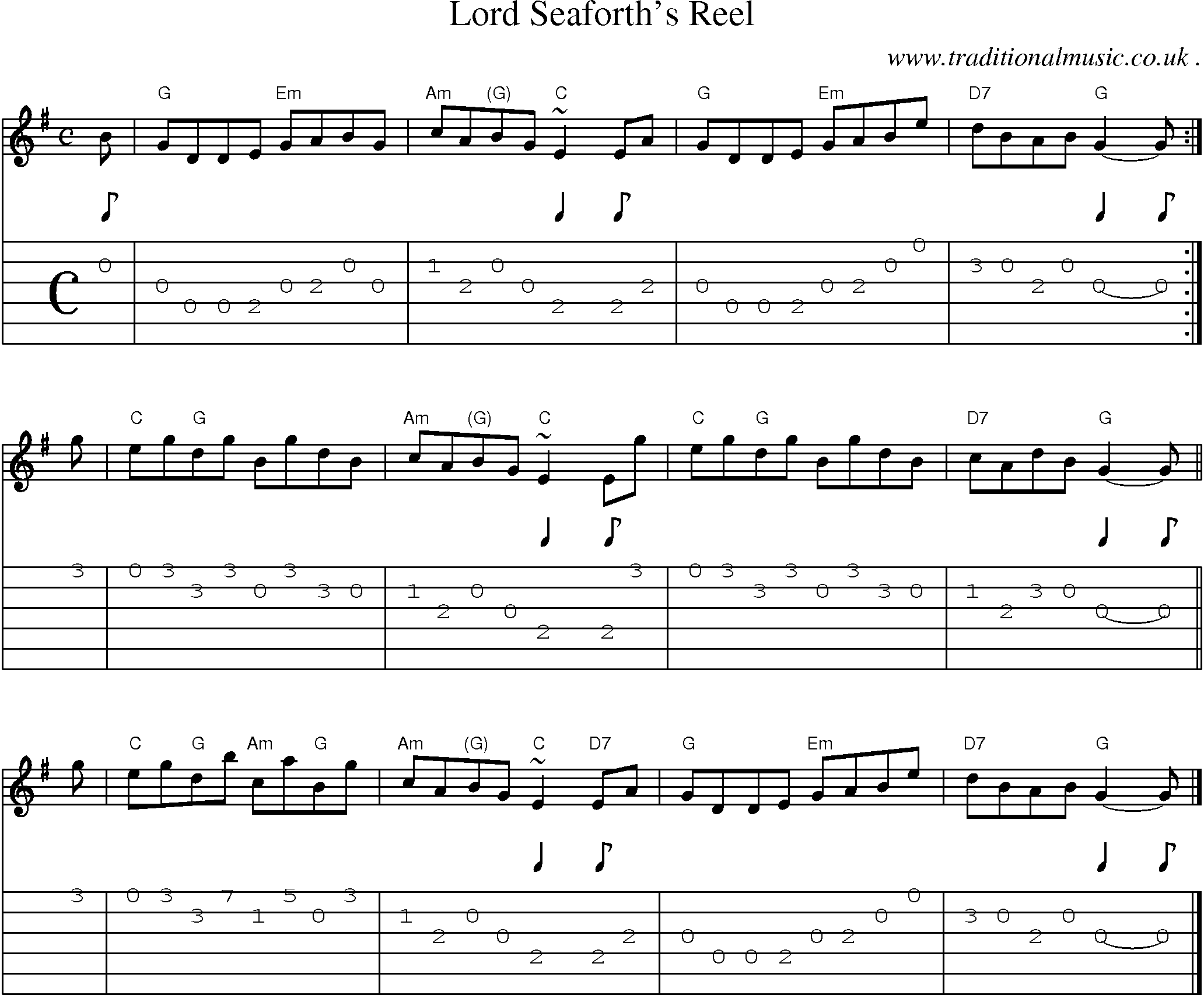 Sheet-music  score, Chords and Guitar Tabs for Lord Seaforths Reel