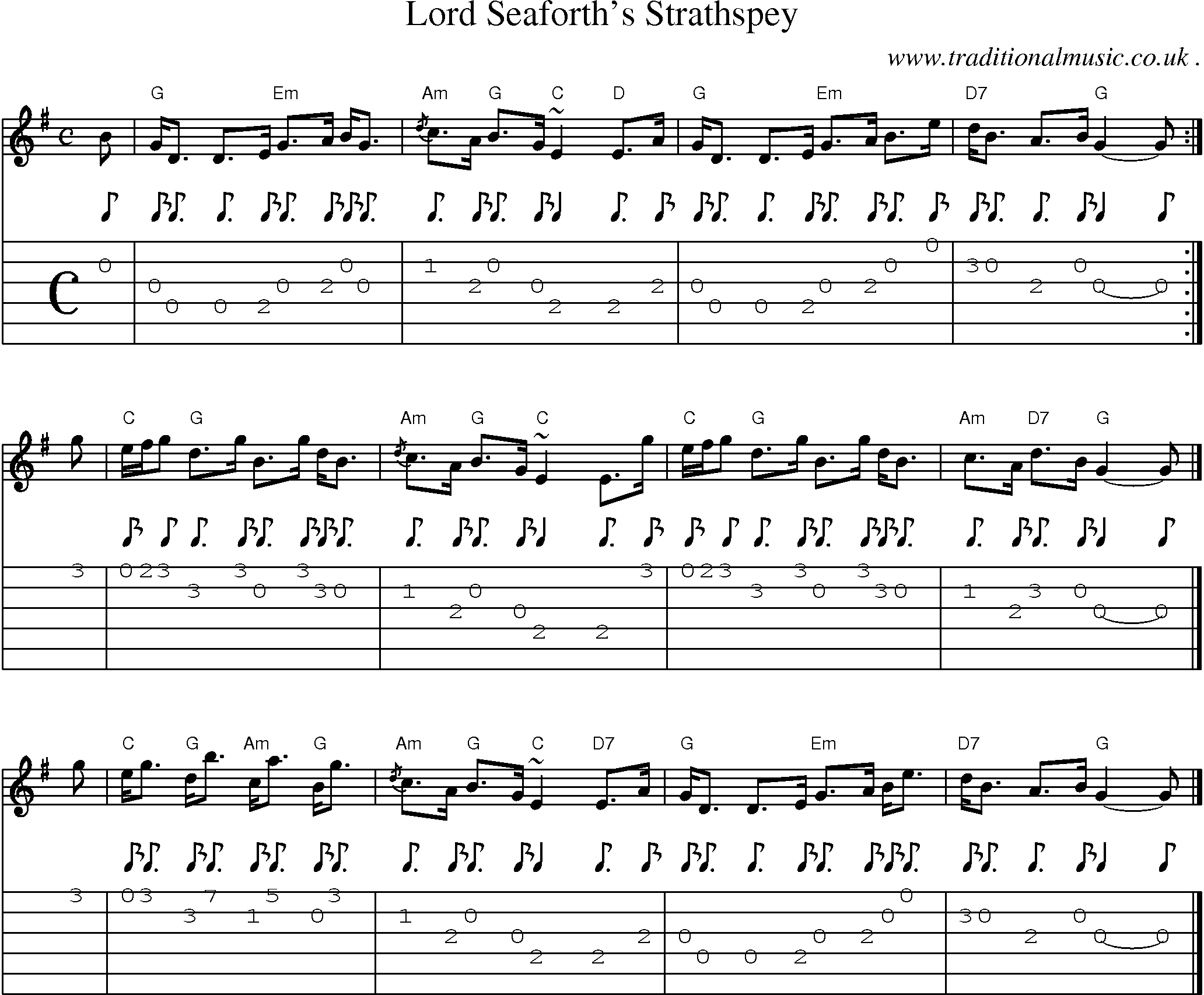 Sheet-music  score, Chords and Guitar Tabs for Lord Seaforths Strathspey