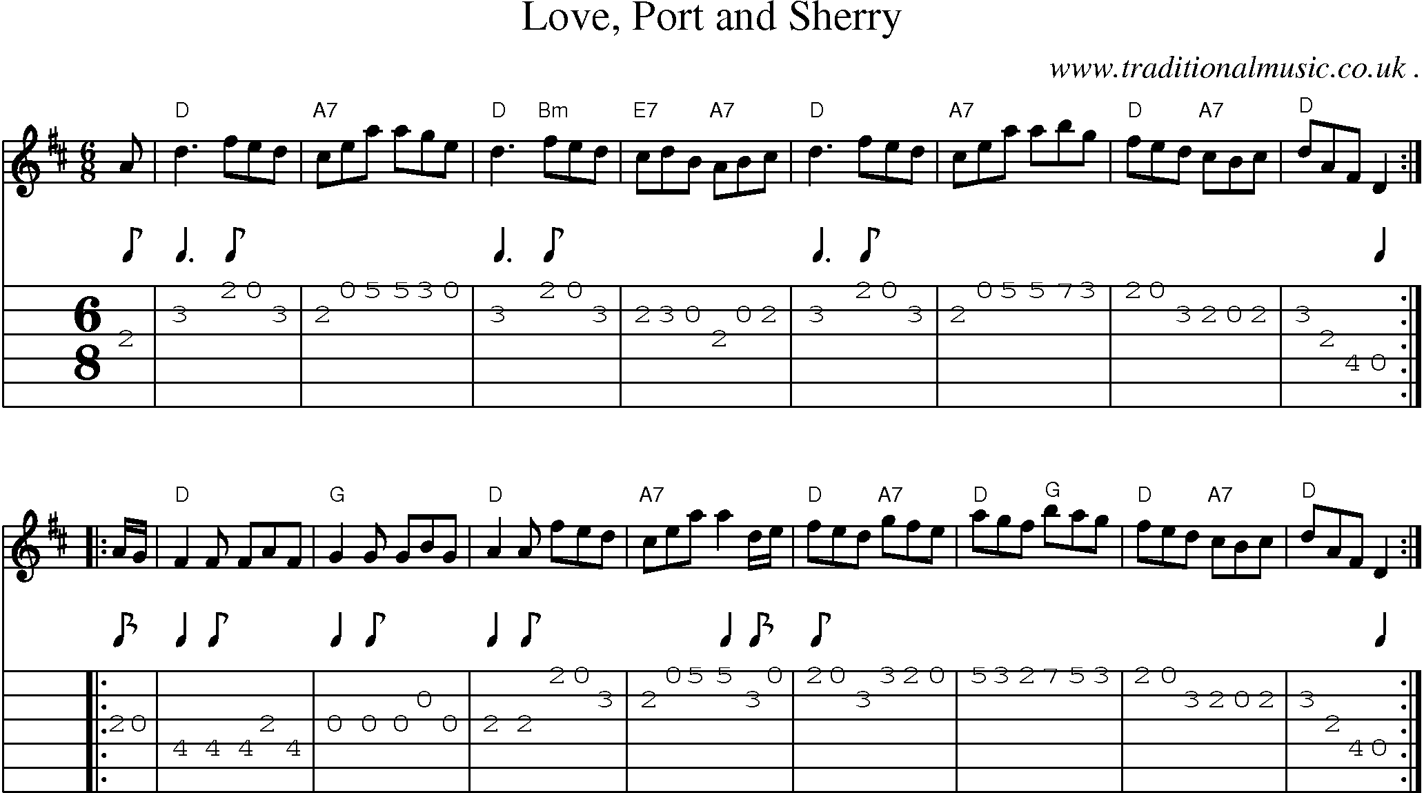 Sheet-music  score, Chords and Guitar Tabs for Love Port And Sherry