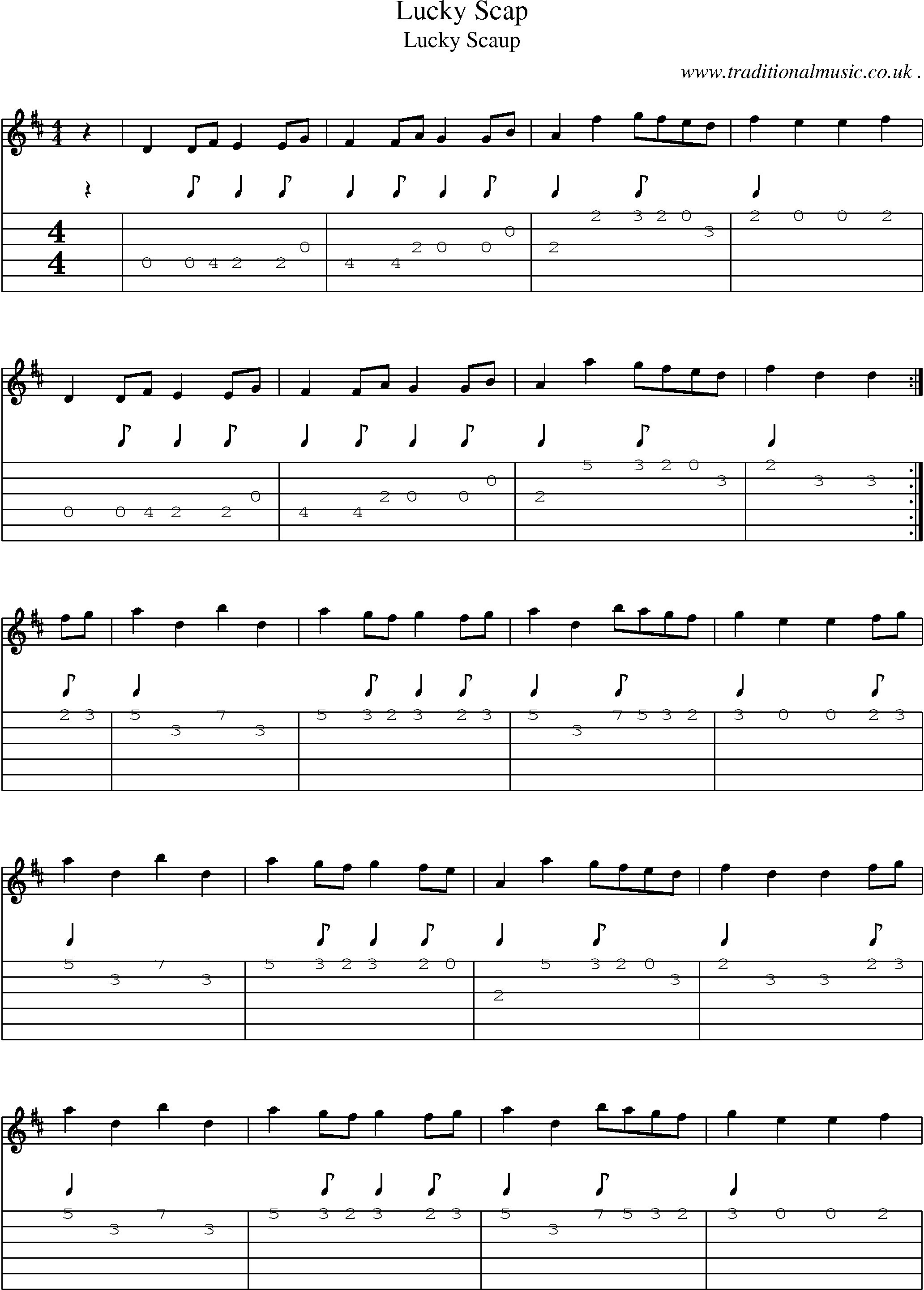 Sheet-music  score, Chords and Guitar Tabs for Lucky Scap