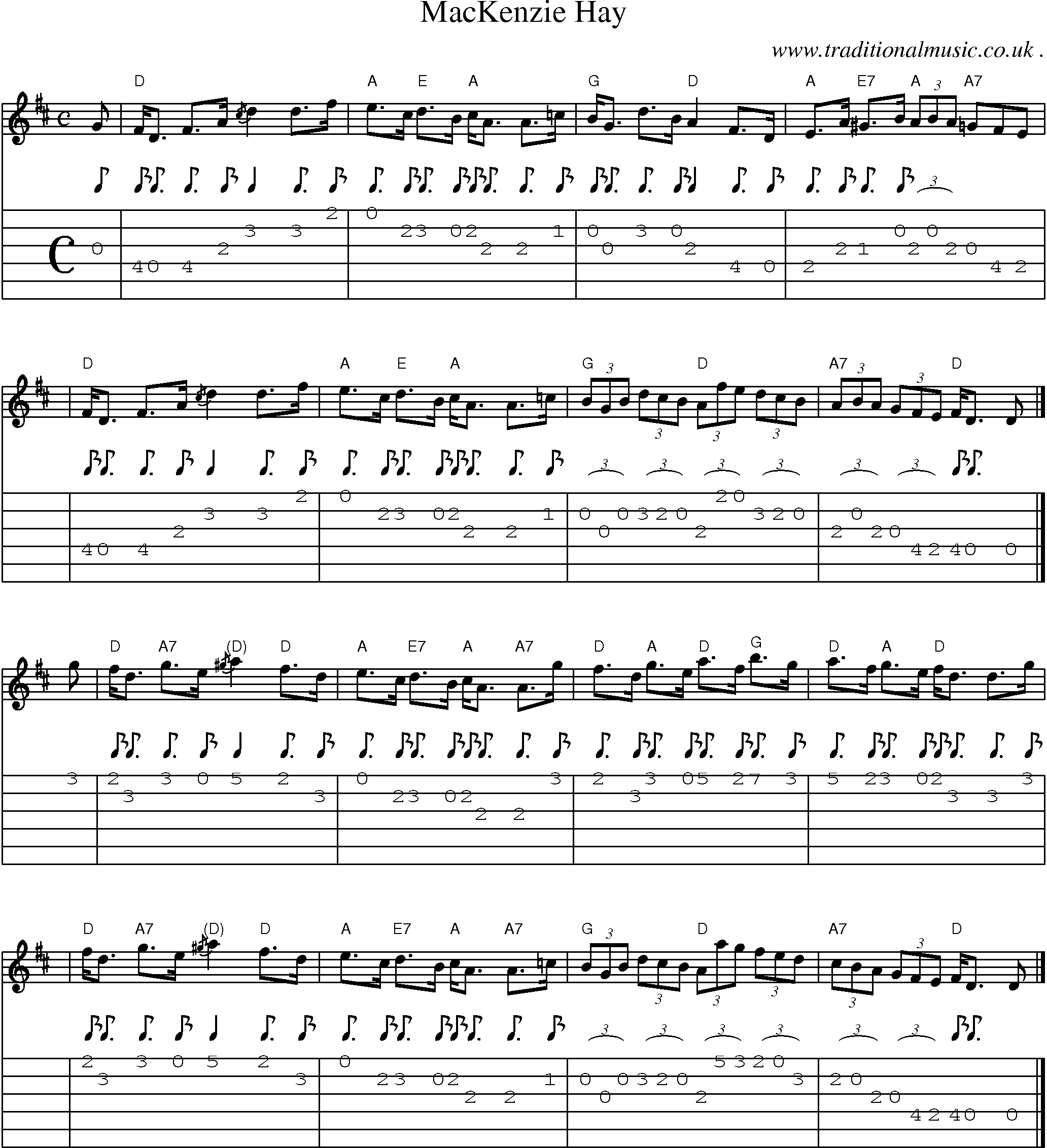 Sheet-music  score, Chords and Guitar Tabs for Mackenzie Hay