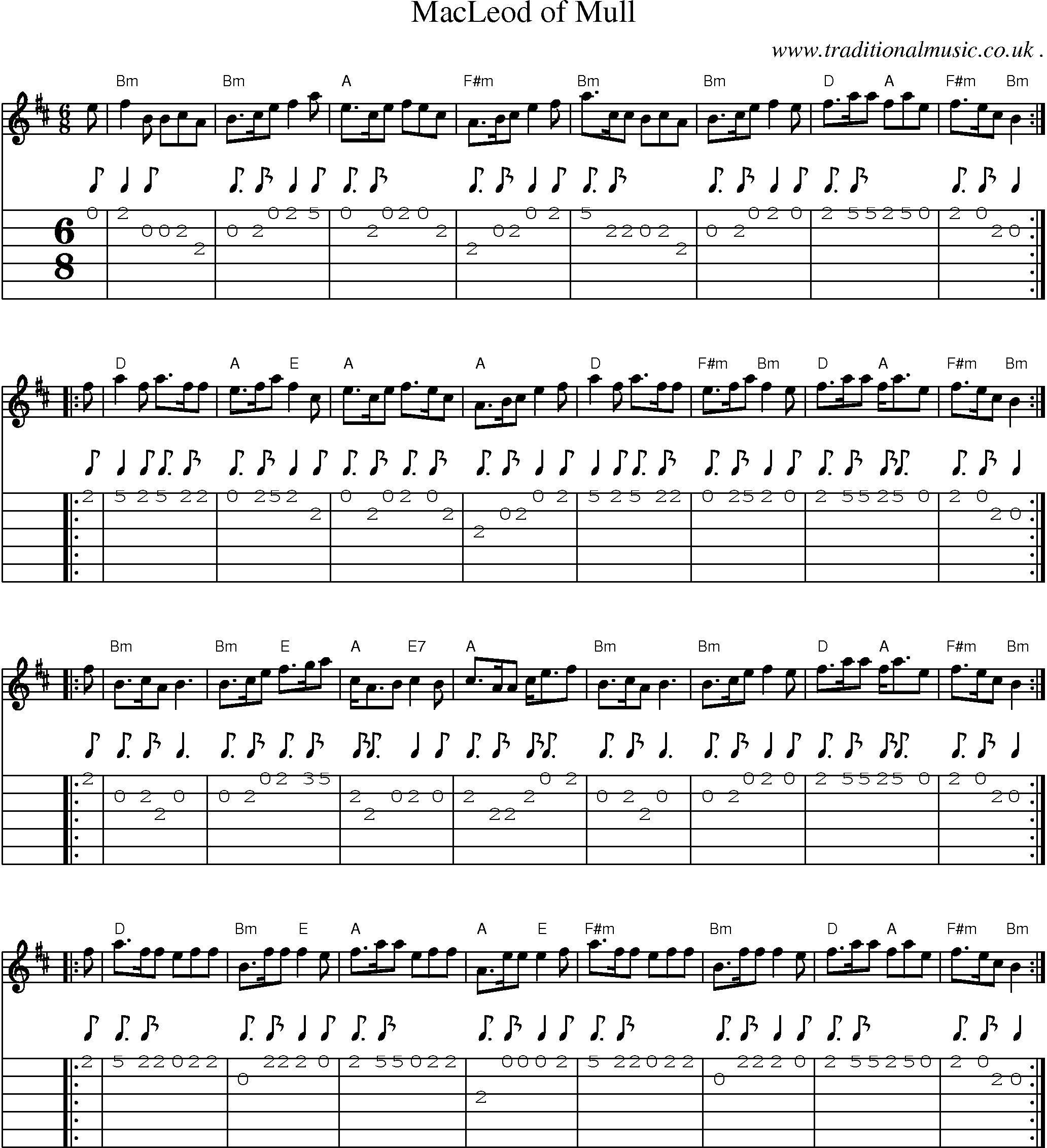 Sheet-music  score, Chords and Guitar Tabs for Macleod Of Mull