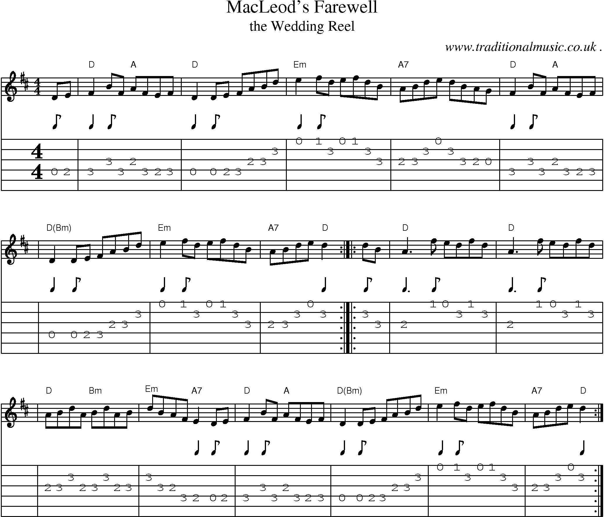 Sheet-music  score, Chords and Guitar Tabs for Macleods Farewell
