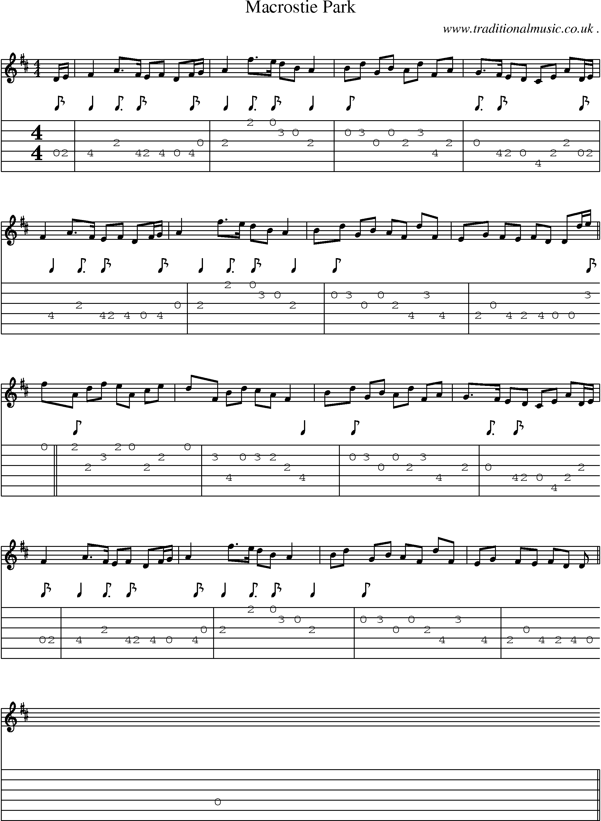 Sheet-music  score, Chords and Guitar Tabs for Macrostie Park