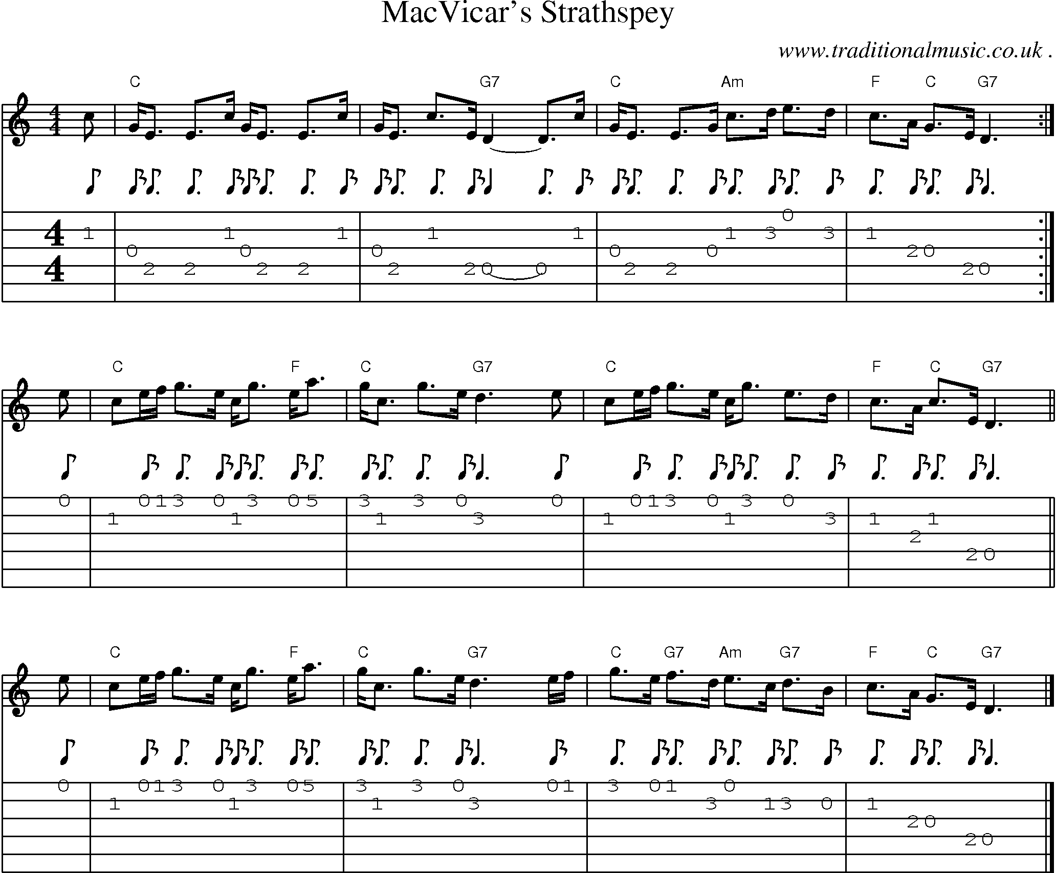 Sheet-music  score, Chords and Guitar Tabs for Macvicars Strathspey