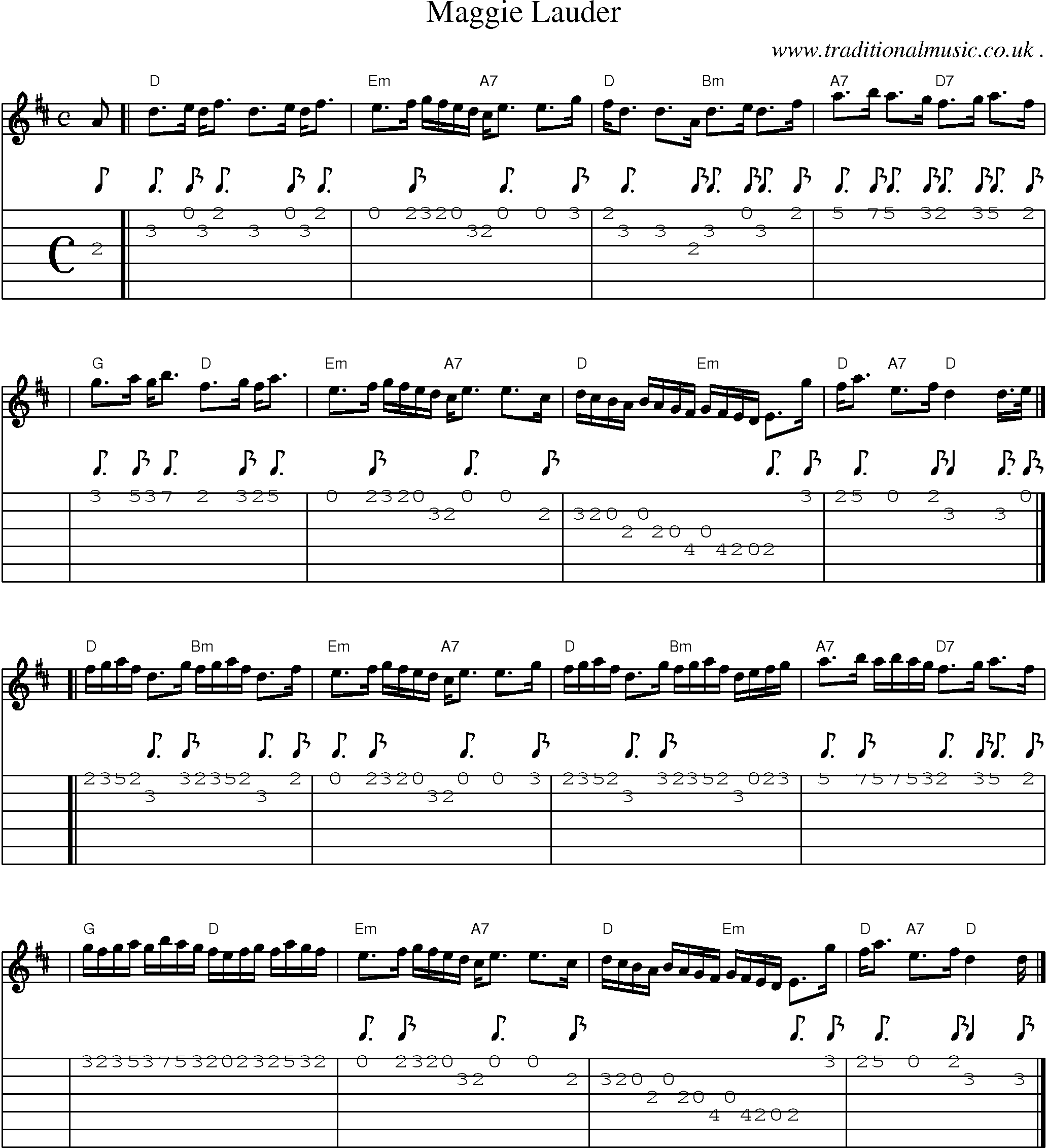 Sheet-music  score, Chords and Guitar Tabs for Maggie Lauder