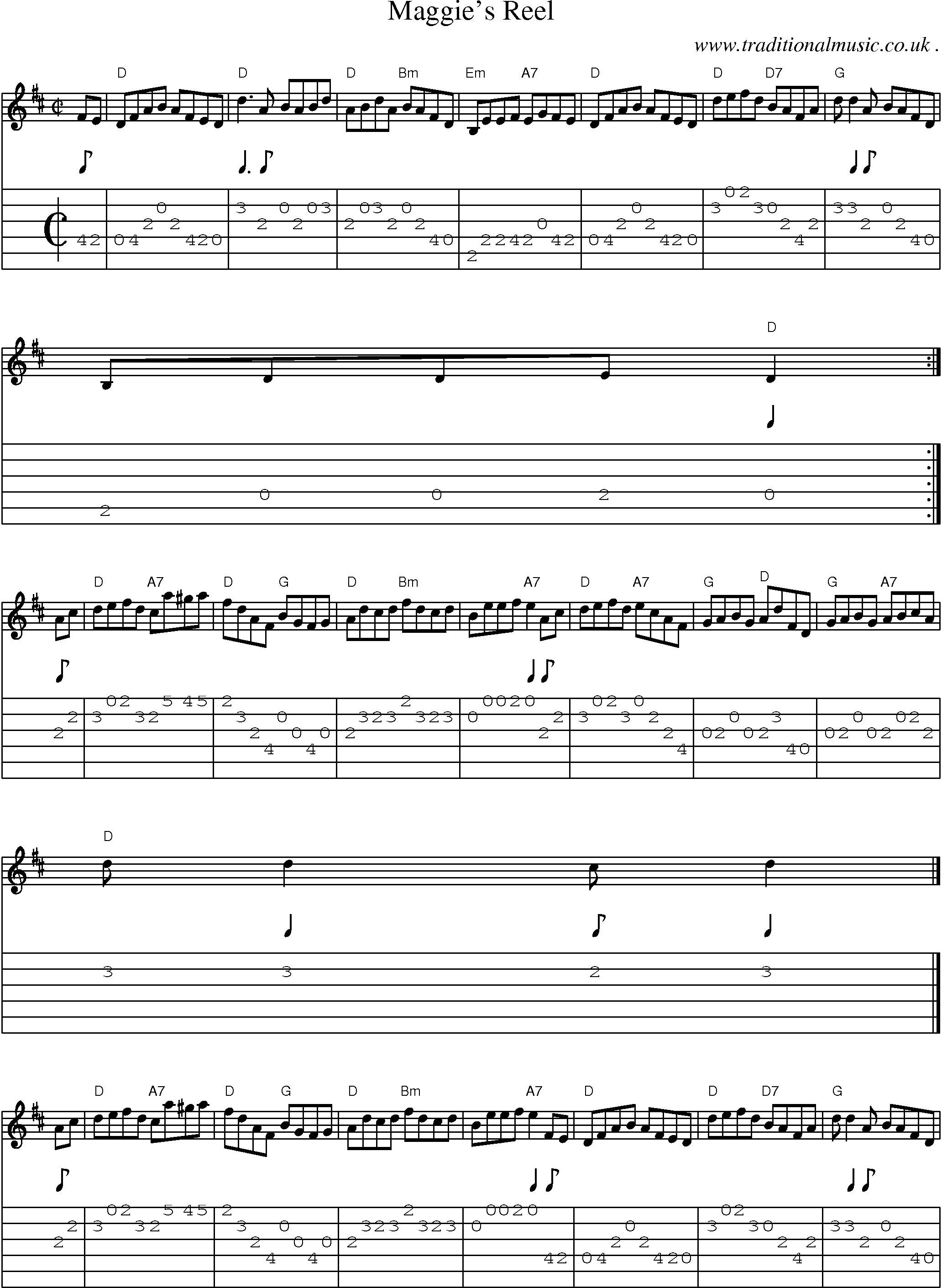 Sheet-music  score, Chords and Guitar Tabs for Maggies Reel
