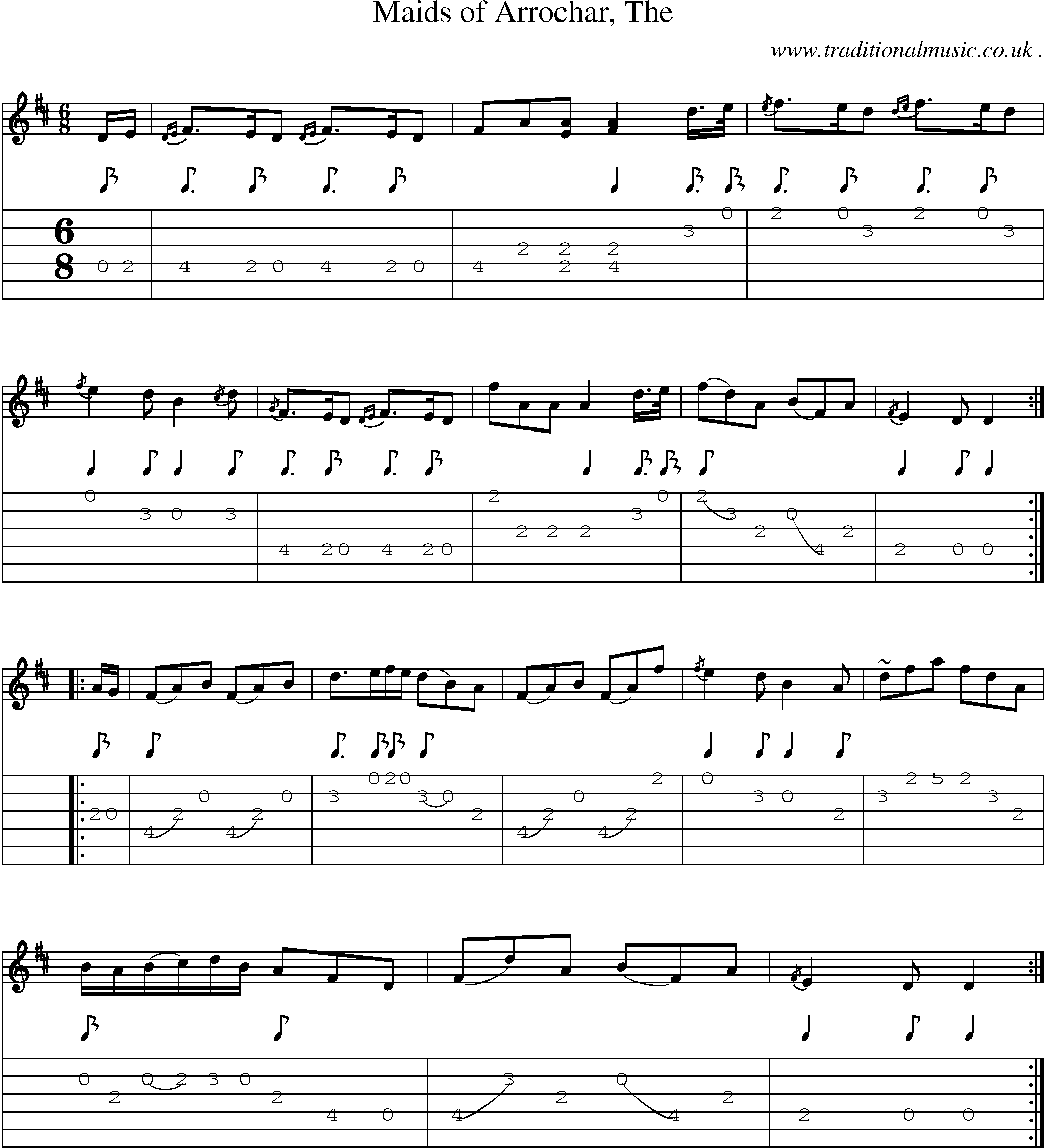 Sheet-music  score, Chords and Guitar Tabs for Maids Of Arrochar The