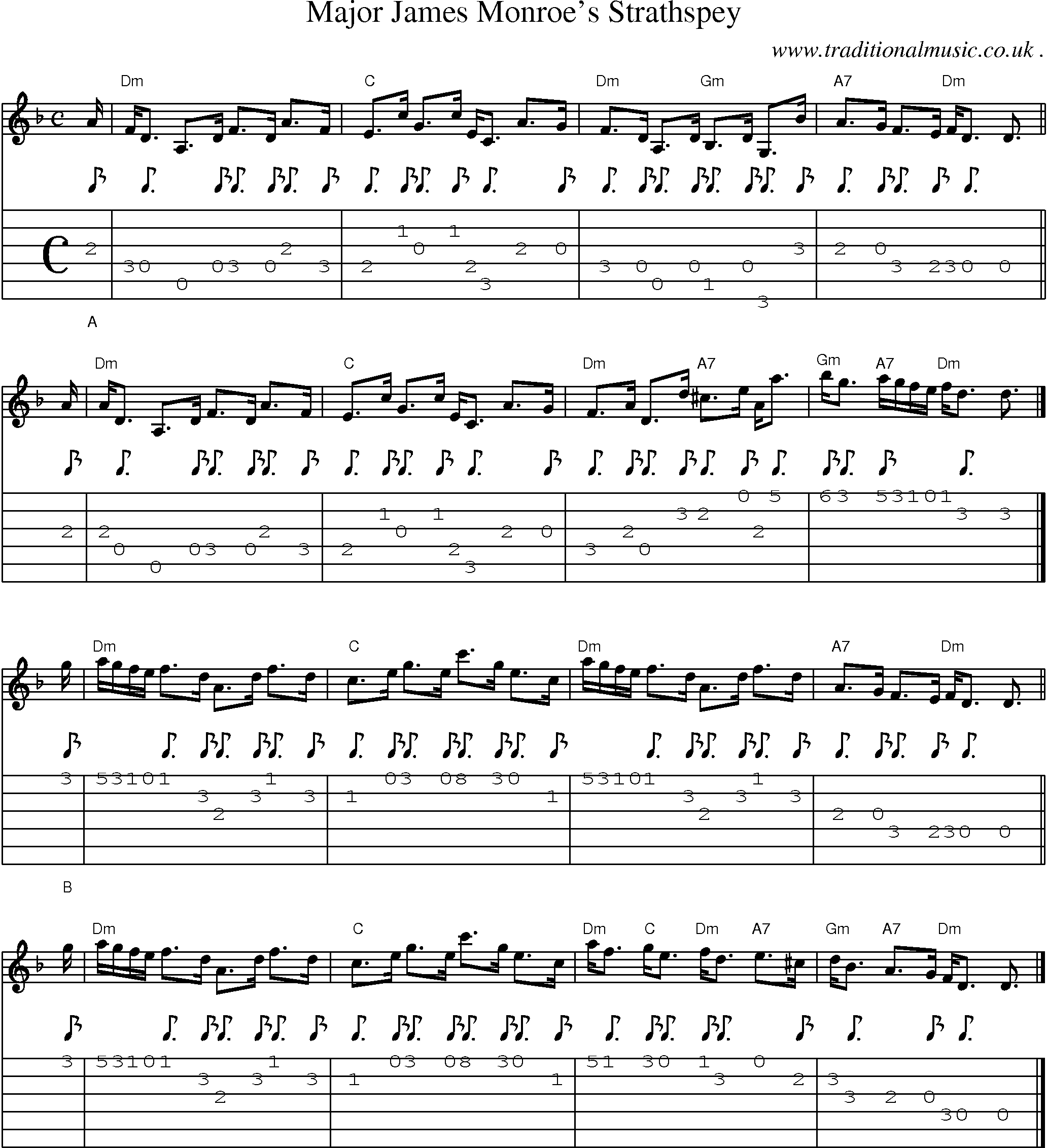 Sheet-music  score, Chords and Guitar Tabs for Major James Monroes Strathspey