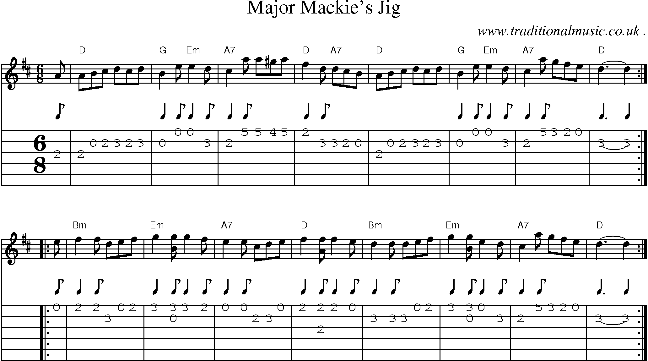 Sheet-music  score, Chords and Guitar Tabs for Major Mackies Jig