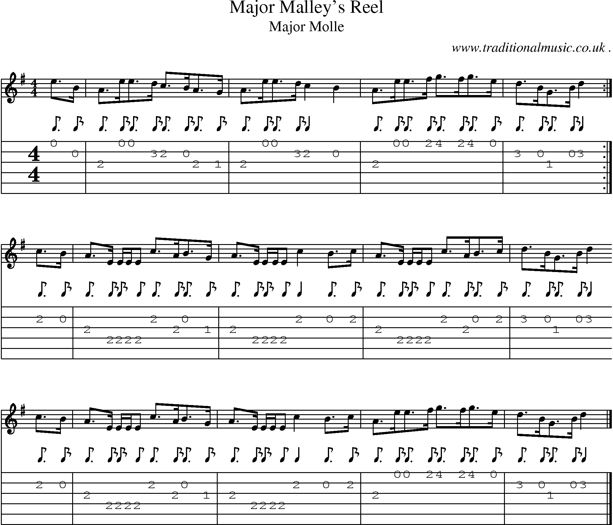 Sheet-music  score, Chords and Guitar Tabs for Major Malleys Reel