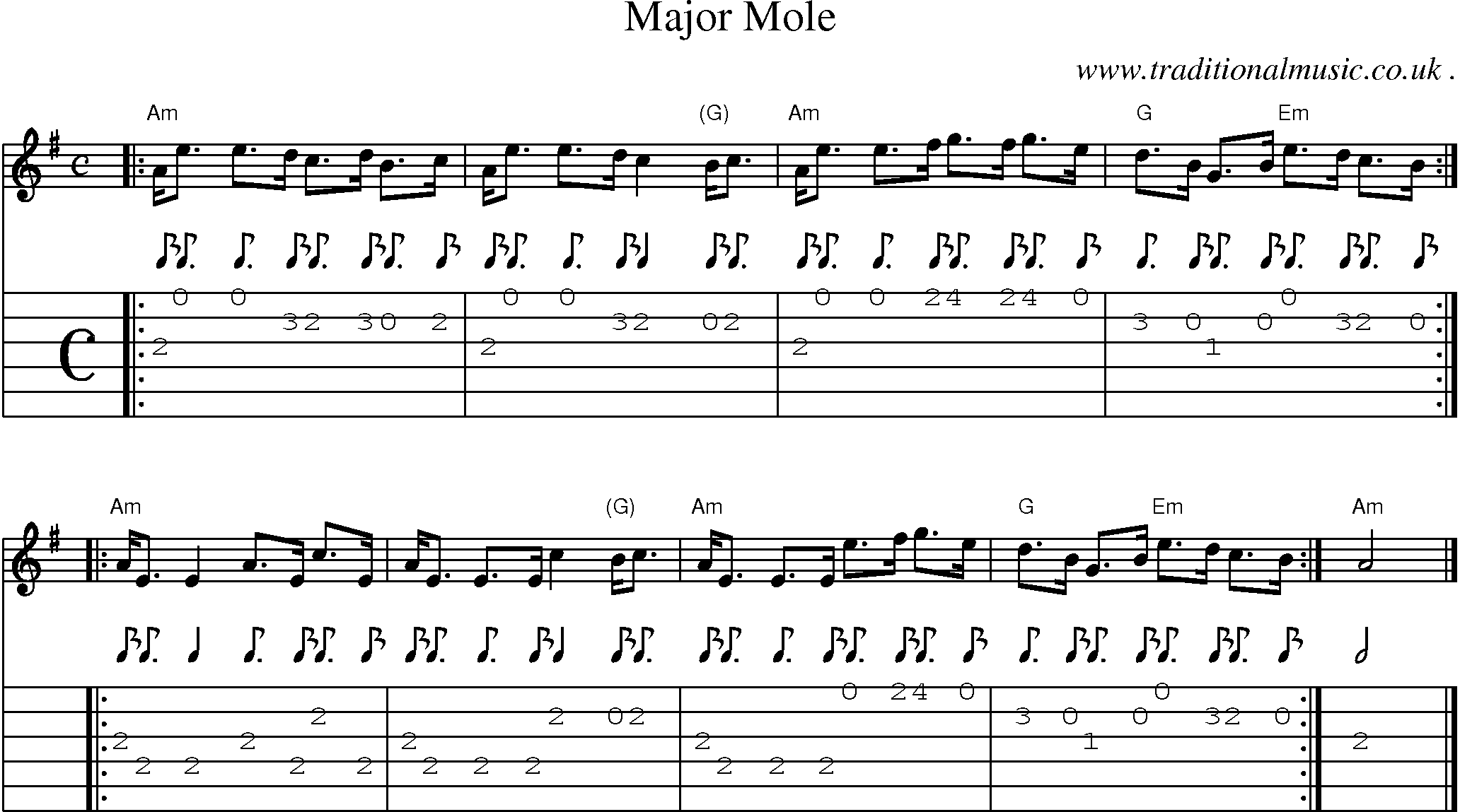 Sheet-music  score, Chords and Guitar Tabs for Major Mole